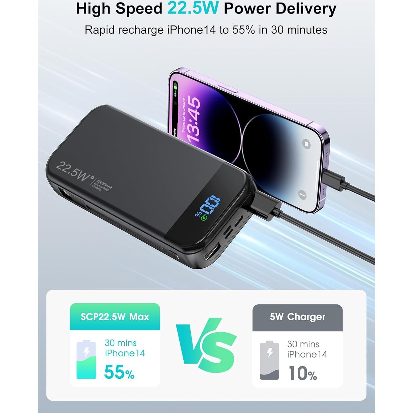 Cargador Portátil LENGSUM 32000mAh con Cables Integrados