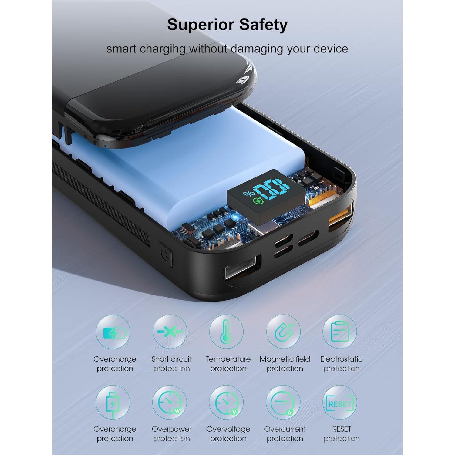 Cargador Portátil LENGSUM 32000mAh con Cables Integrados