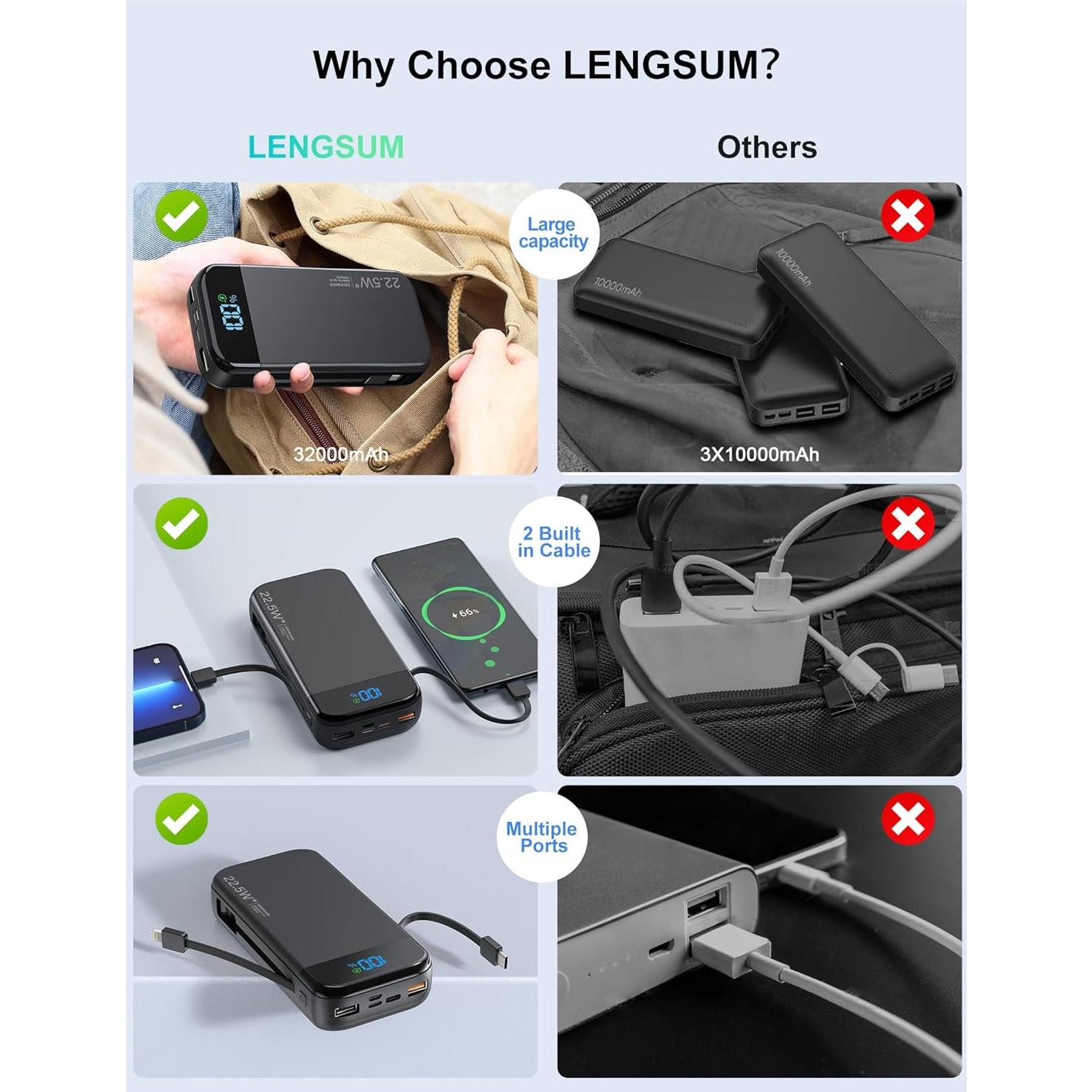 Cargador Portátil LENGSUM 32000mAh con Cables Integrados