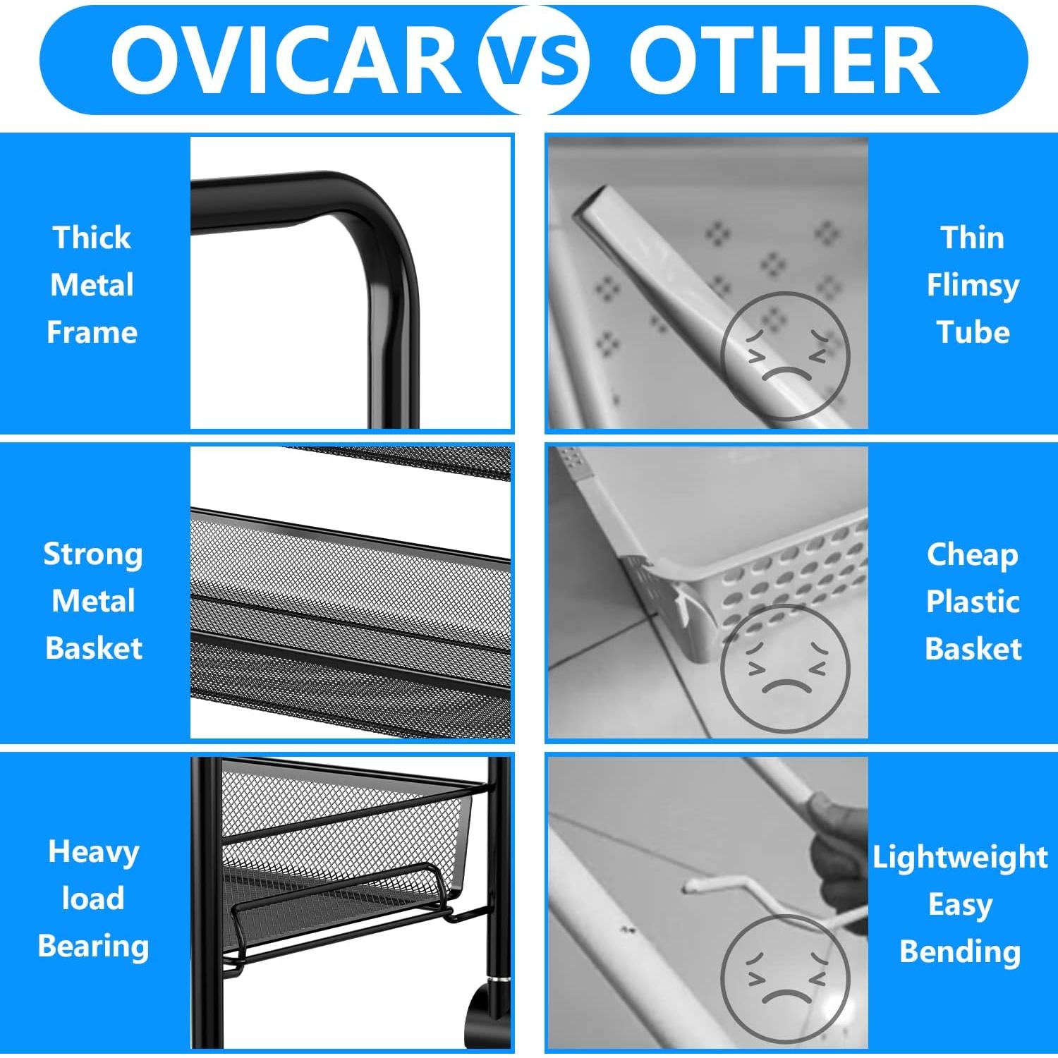 Carro Rodante de Alambre de Malla OVICAR 3 Niveles Negro