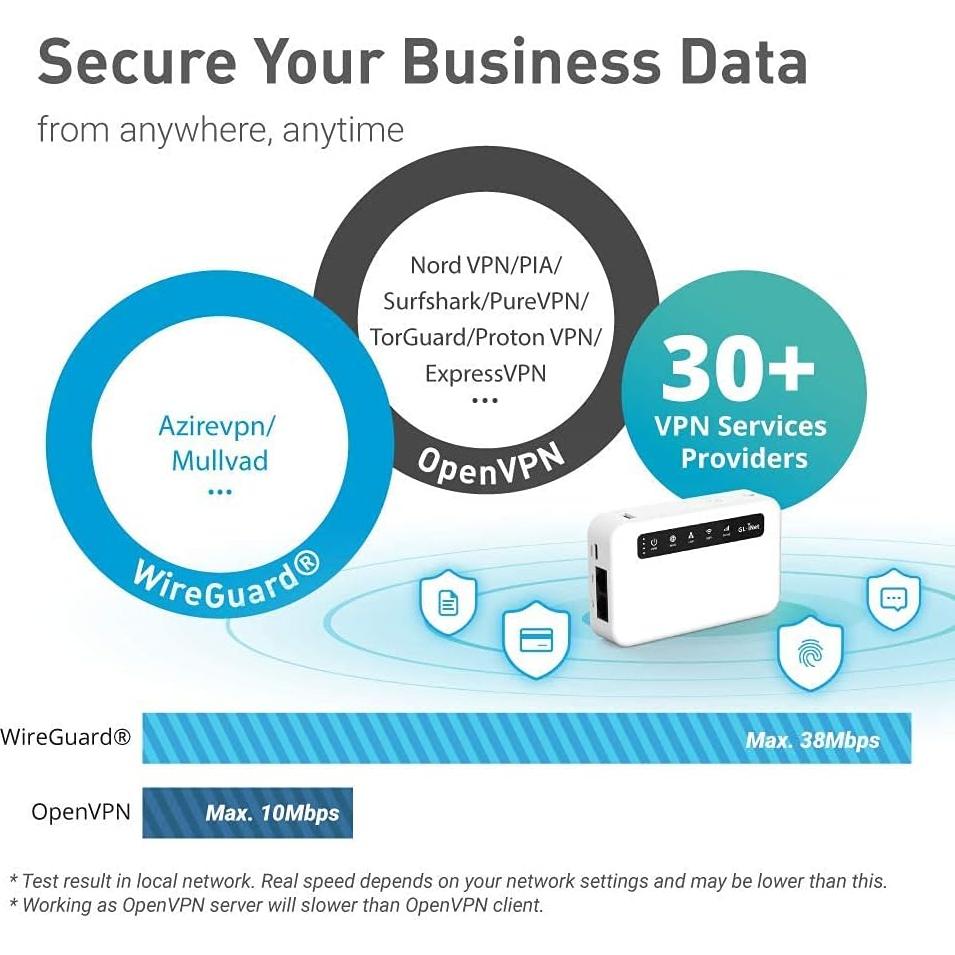 Router 4G GL.iNet GL-XE300 Puli IoT con Batería 5000mAh