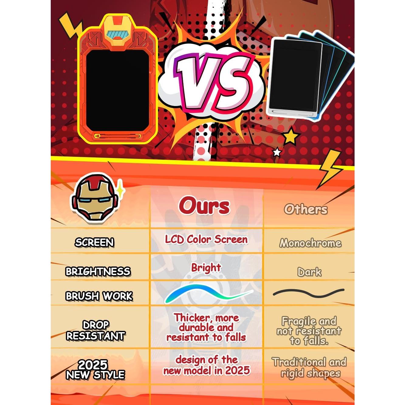 Tableta de Escritura LCD BUKEBU 10" Colorida para Niños