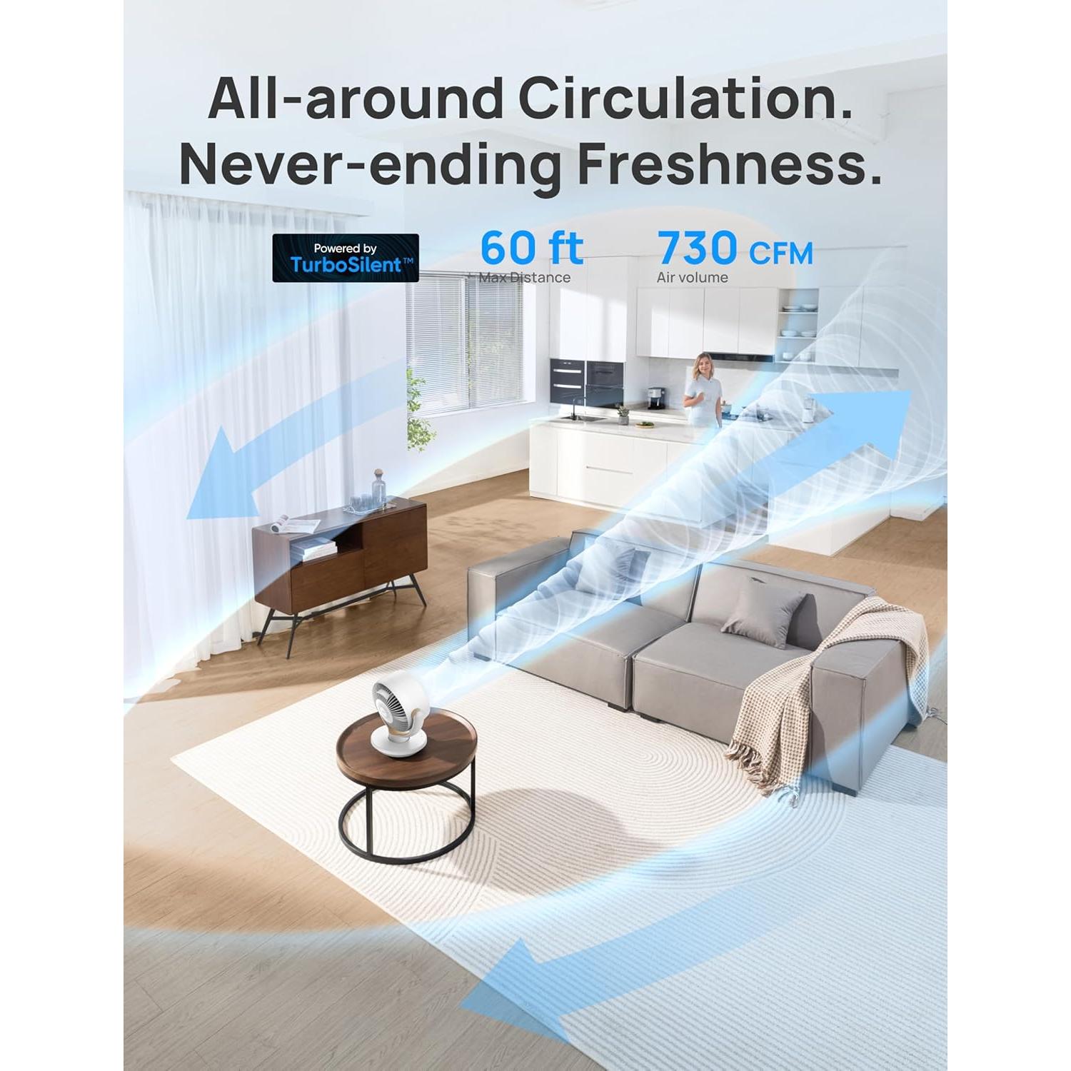 Ventilador Dreo DR-HAF005 Blanco Perla 11.81" Silencioso