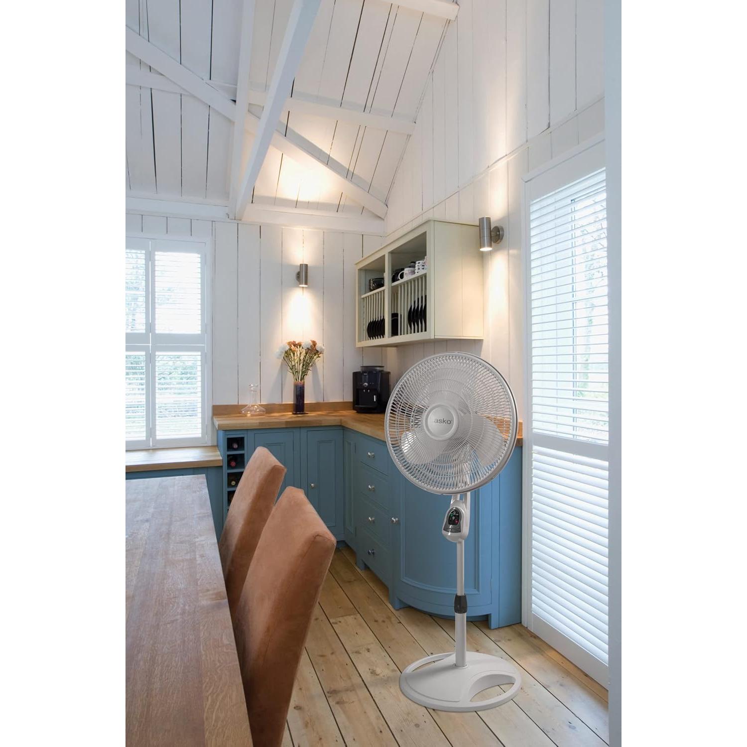 Ventilador de pedestal Lasko 1646 40.6 cm con control remoto