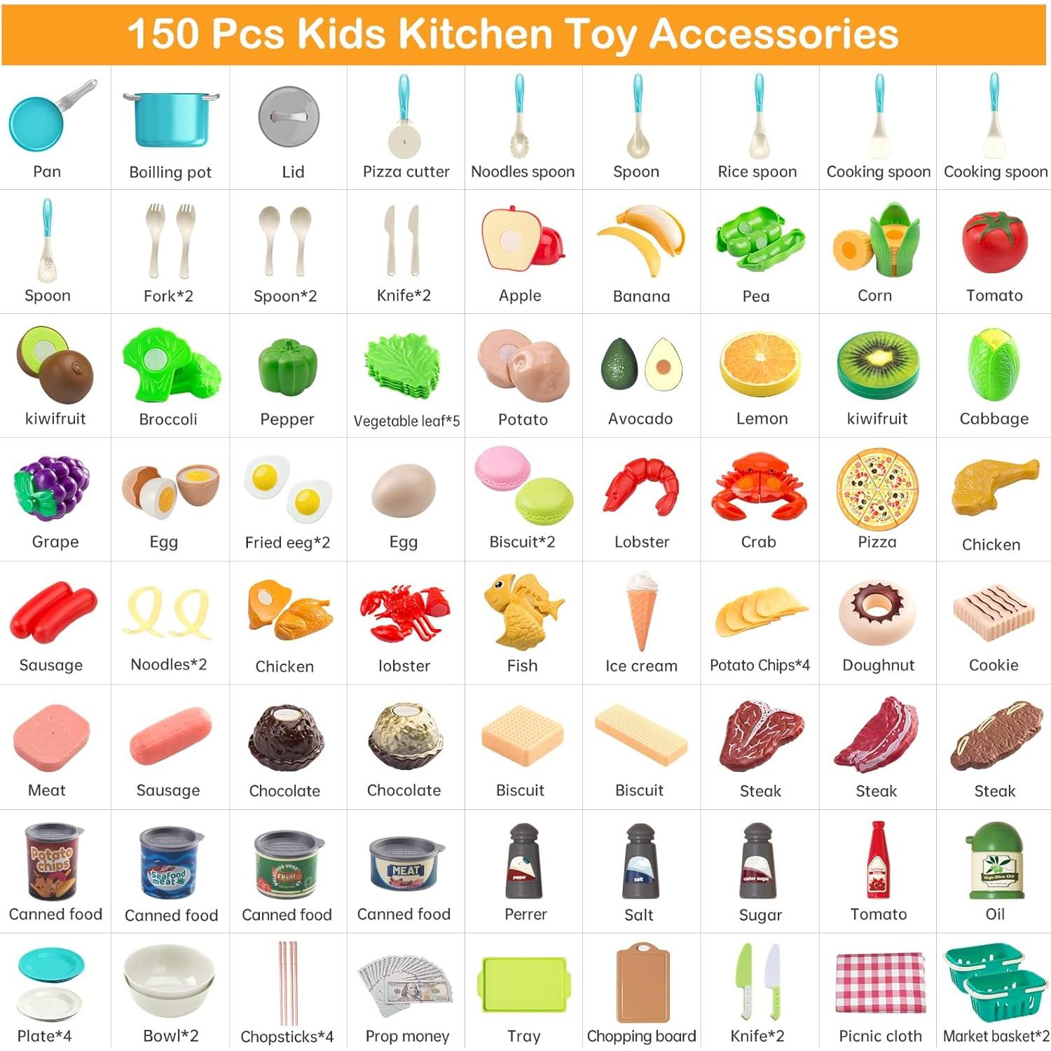 Juego de Cocina 150Pcs JokerKing - Accesorios para Niños Turquesa