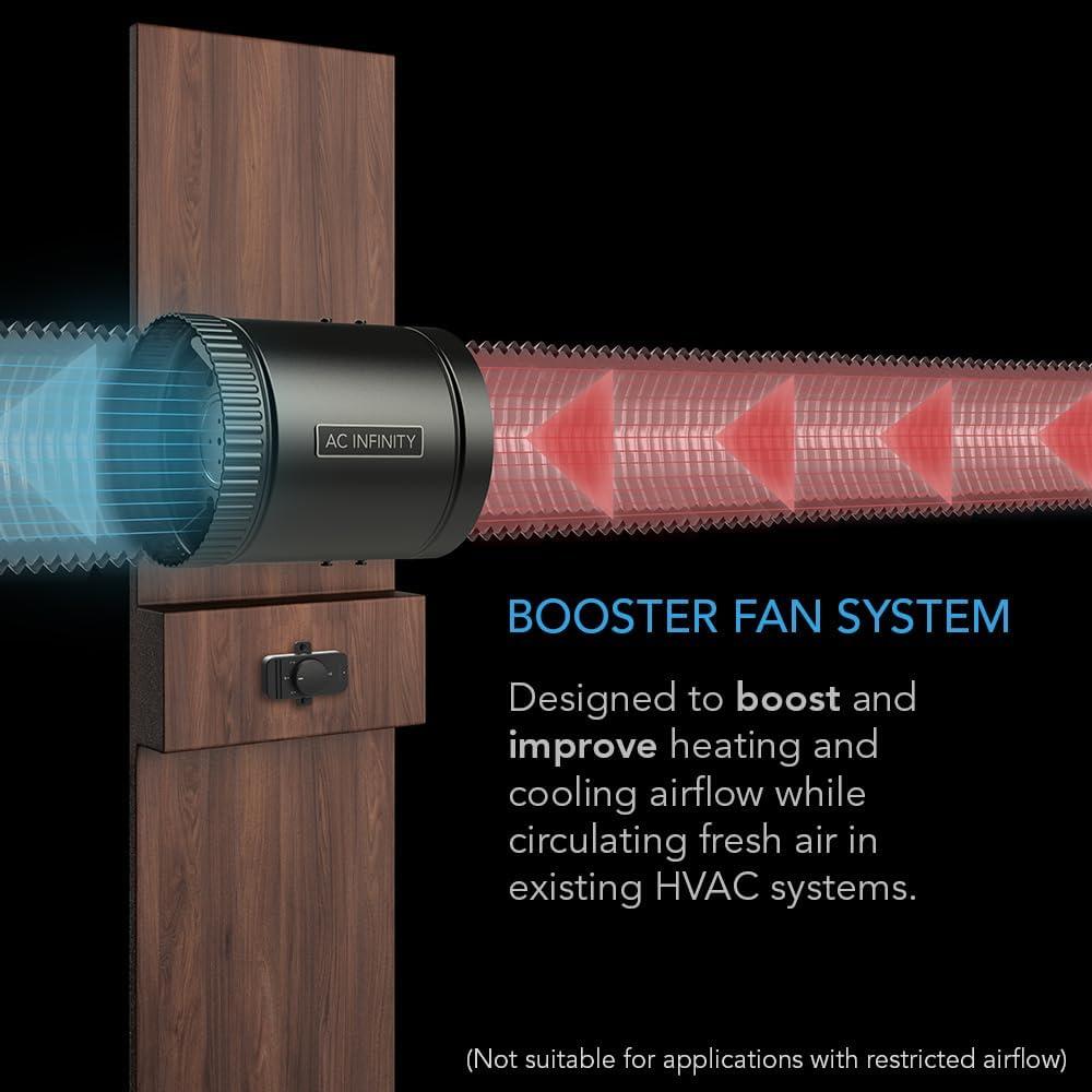 Ventilador de Conducto AC Infinity RAXIAL S6 6" Control Velocidad