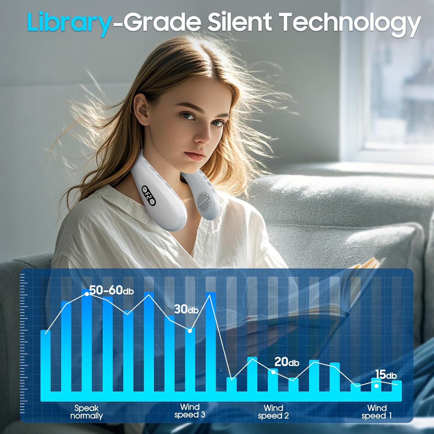 Ventilador de Cuello FAMOTANSIA Portátil 5200mAh Blanco