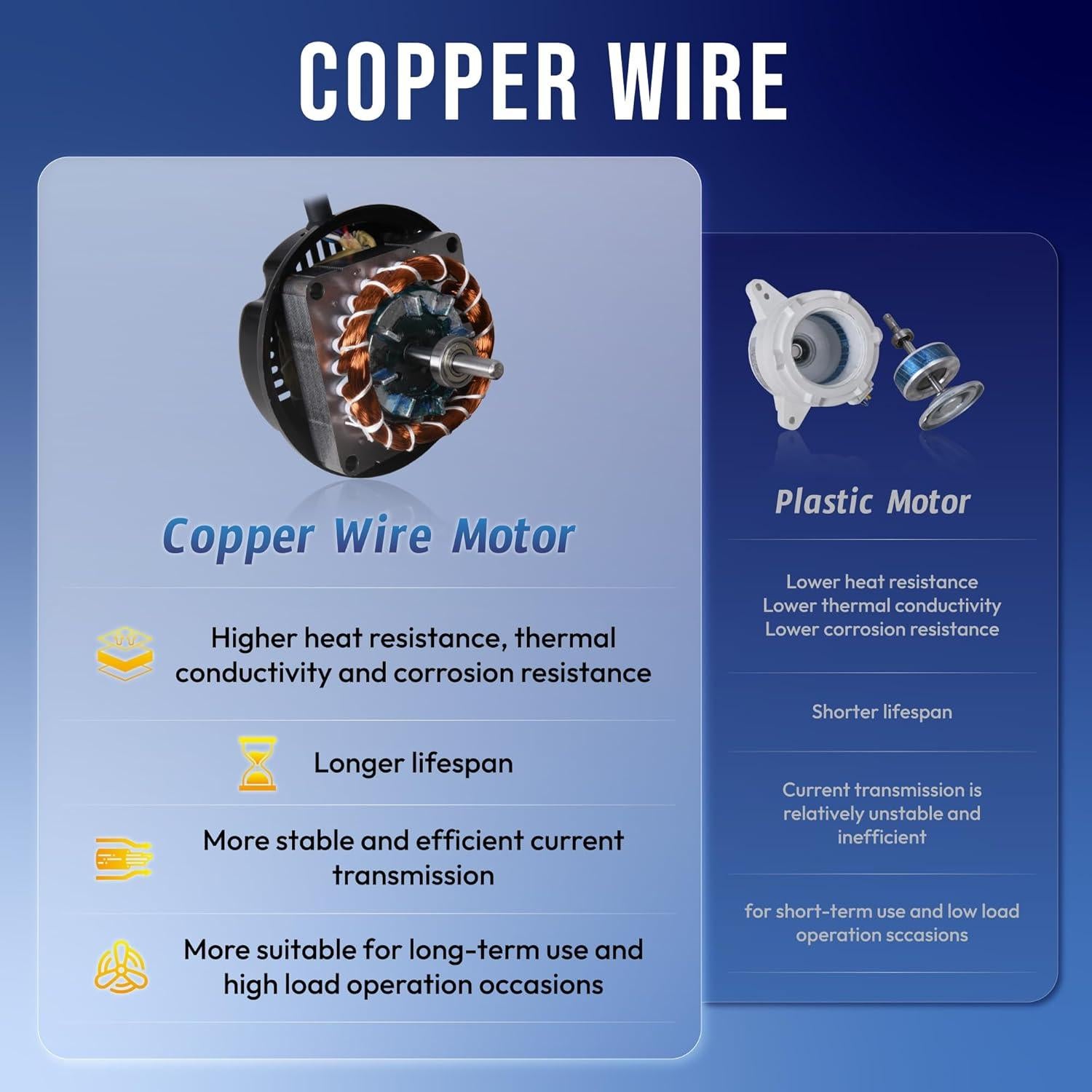 Ventilador Industrial Tornado 18" Pared 3 Velocidades 4000 CFM