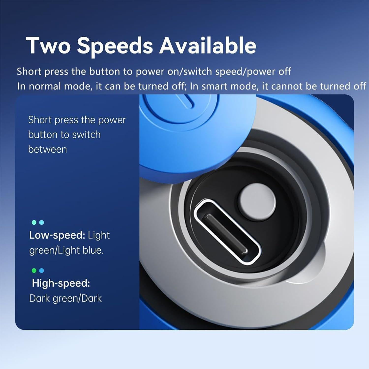 Bola de Juguete Automática para Gatos Speedy Tail 2.0 - Naranja y Azul