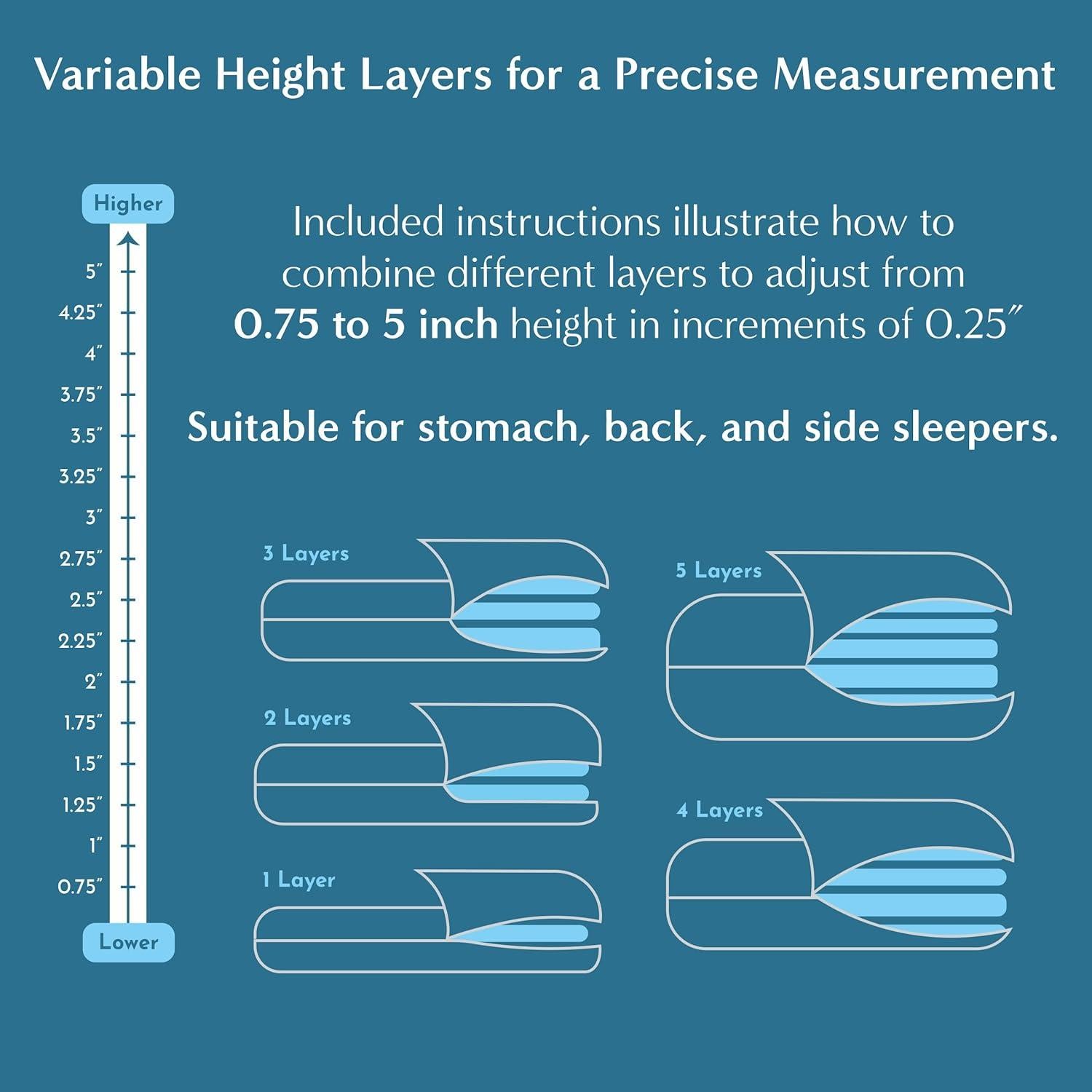 Almohada Ajustable Bluewave Bedding Versalayer - 5 Capas de Espuma con Memoria