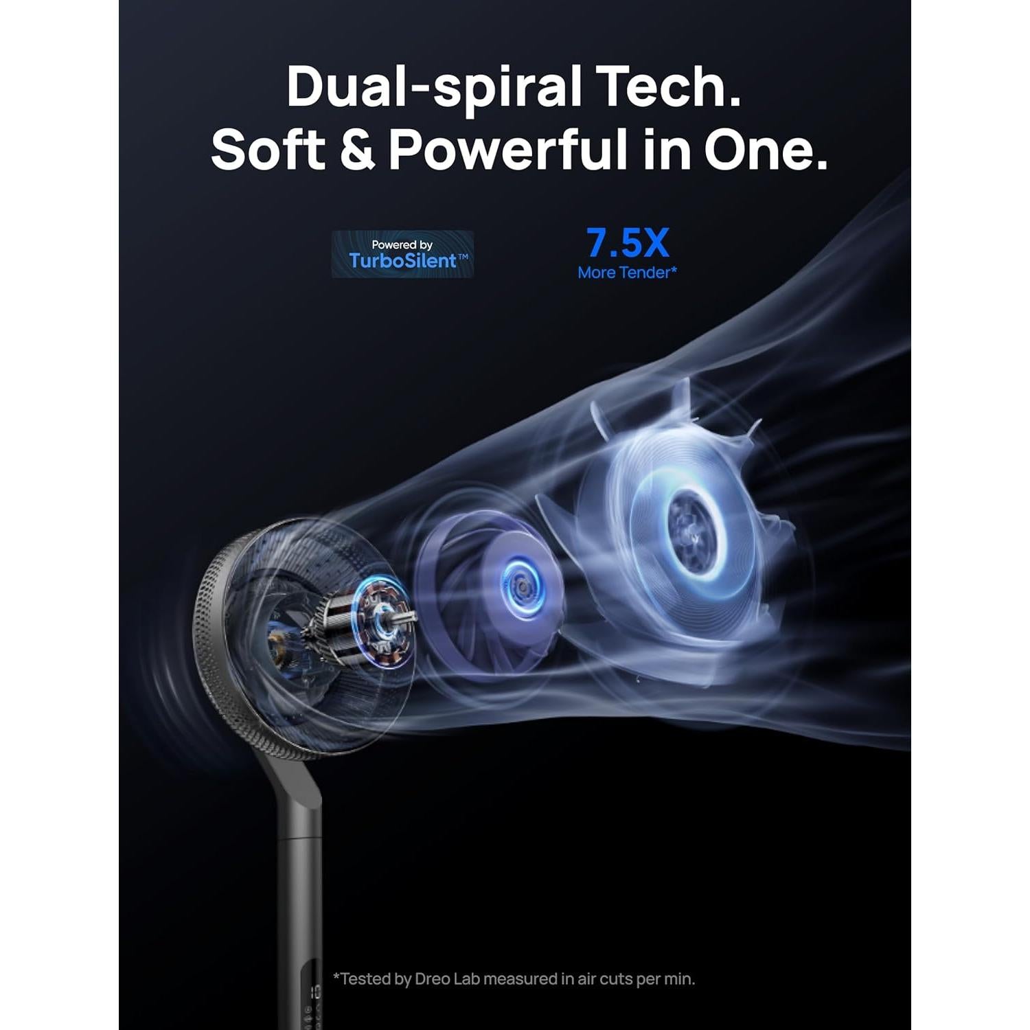 Ventilador de pedestal Dreo DR-HPF005S 10 aspas 10 velocidades