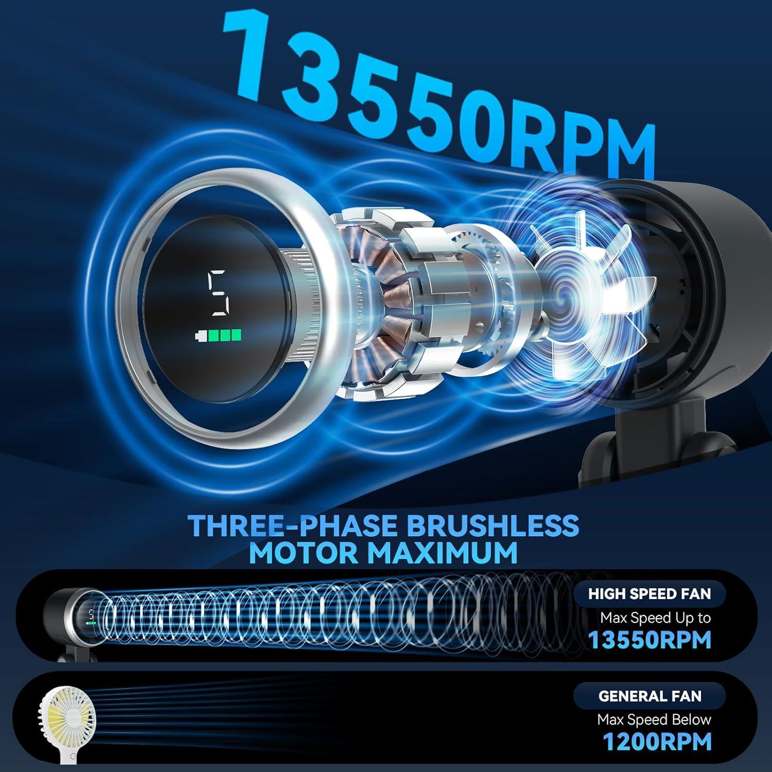 Ventilador Turbo Portátil PlayHot N607, 5 Velocidades, Recargable