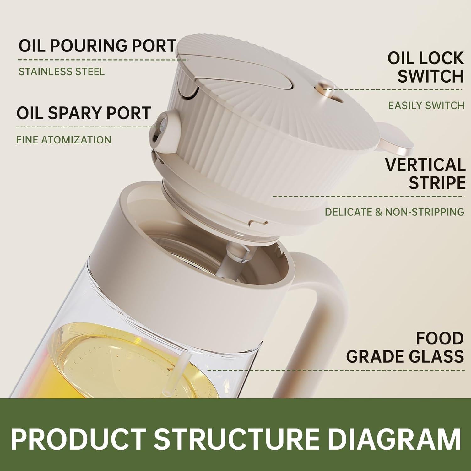 Botella dispensadora de aceite de oliva THETCHRY 590ml vidrio