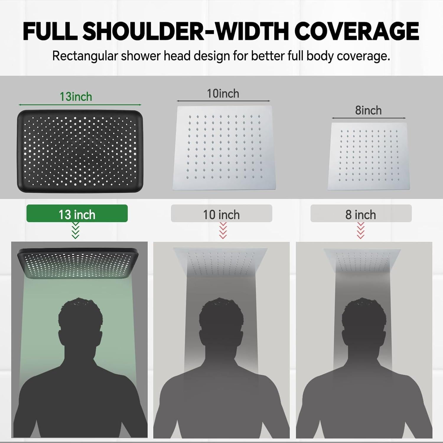 Cabezal de Ducha de Lluvia JFJIARUI 33 cm Alta Presión Negro Mate