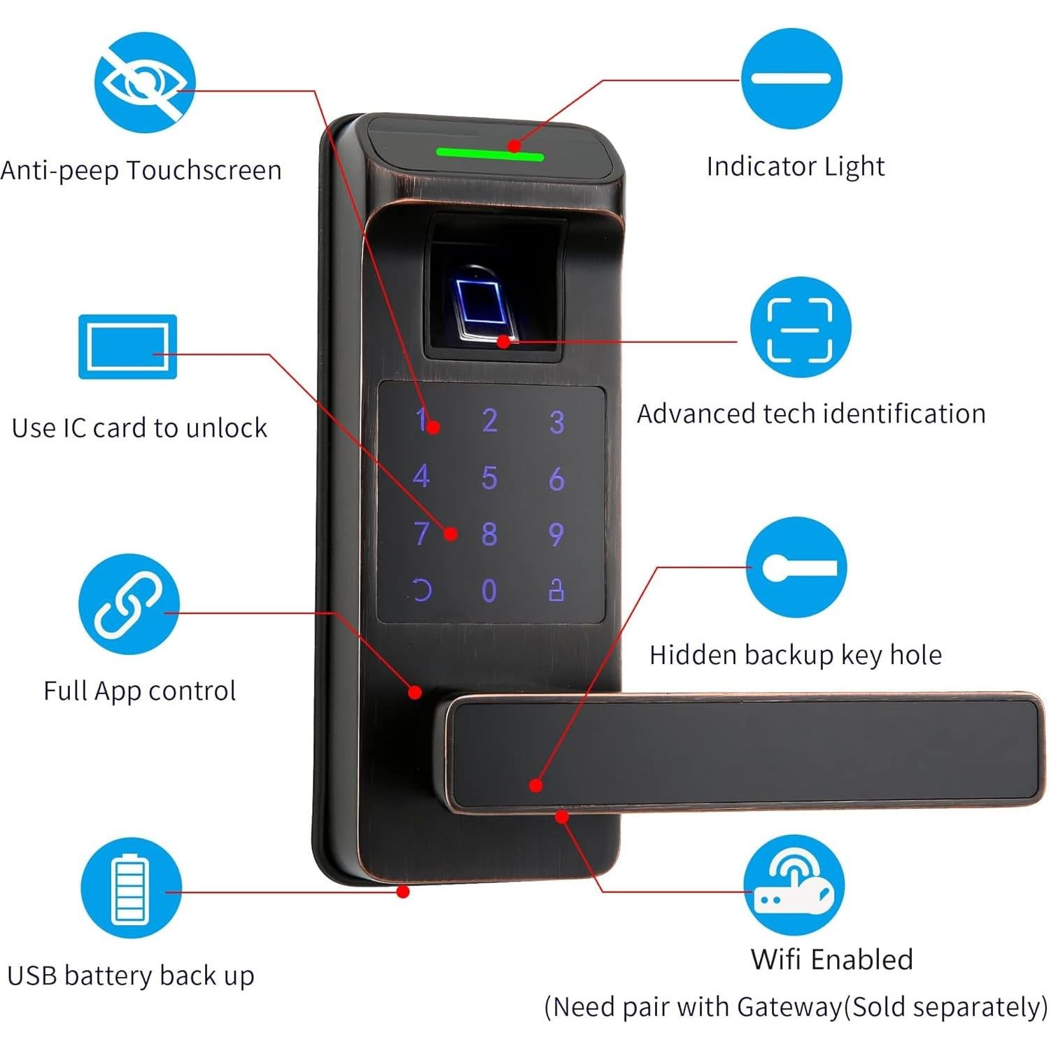 Cerradura Biométrica Harfo A01 con Huella Dactilar y APP