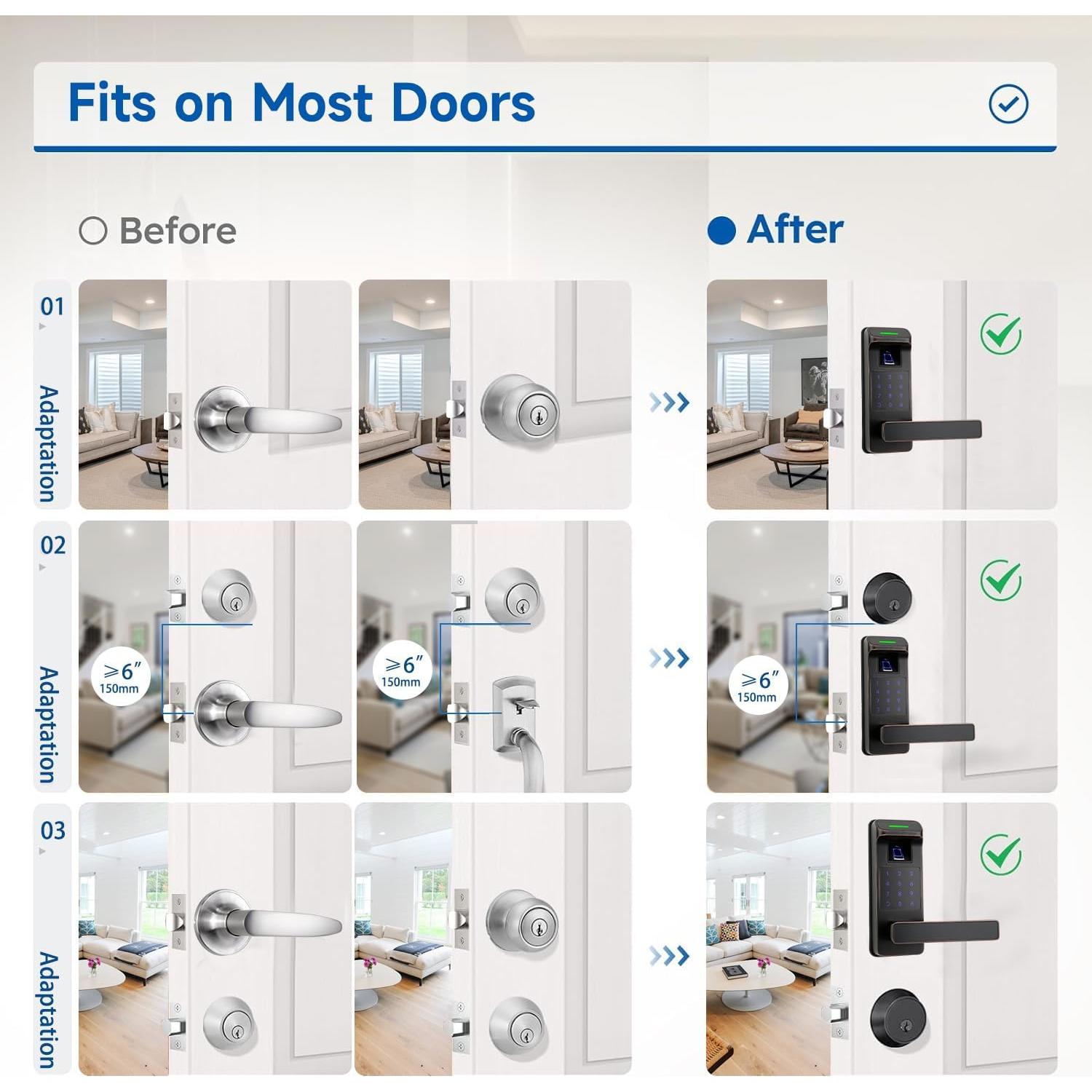 Cerradura Biométrica Harfo A01 con Huella Dactilar y APP