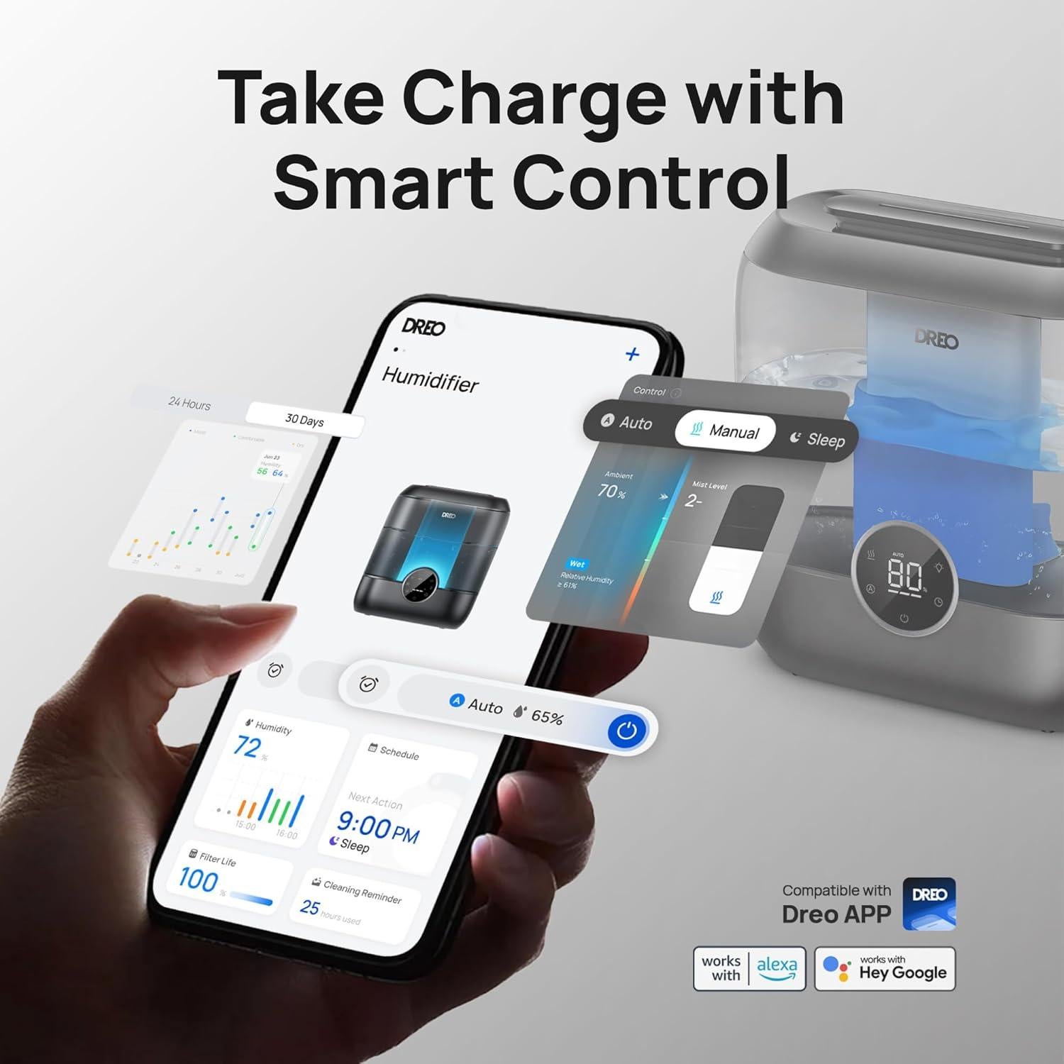 Humidificador Ultrasónico Dreo HM524S 6L Negro para Habitaciones