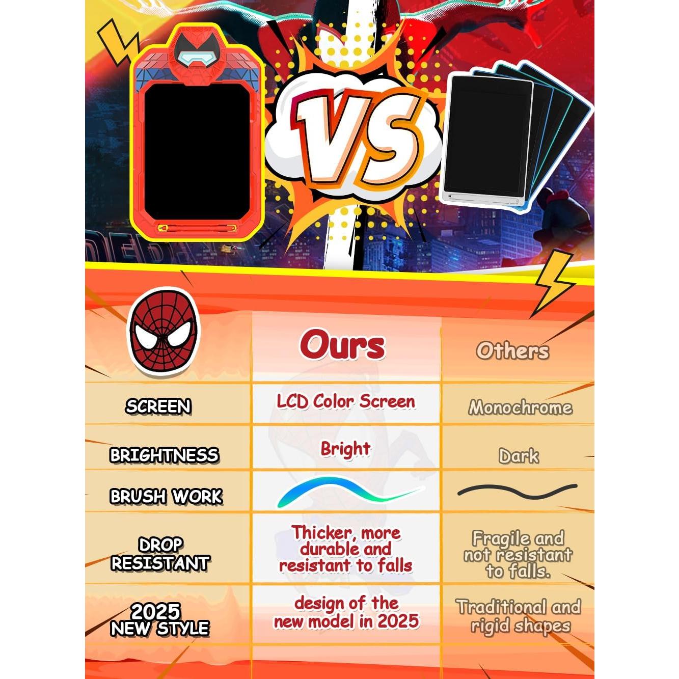 Tableta de Escritura LCD BUKEBU 10" Colorida para Niños