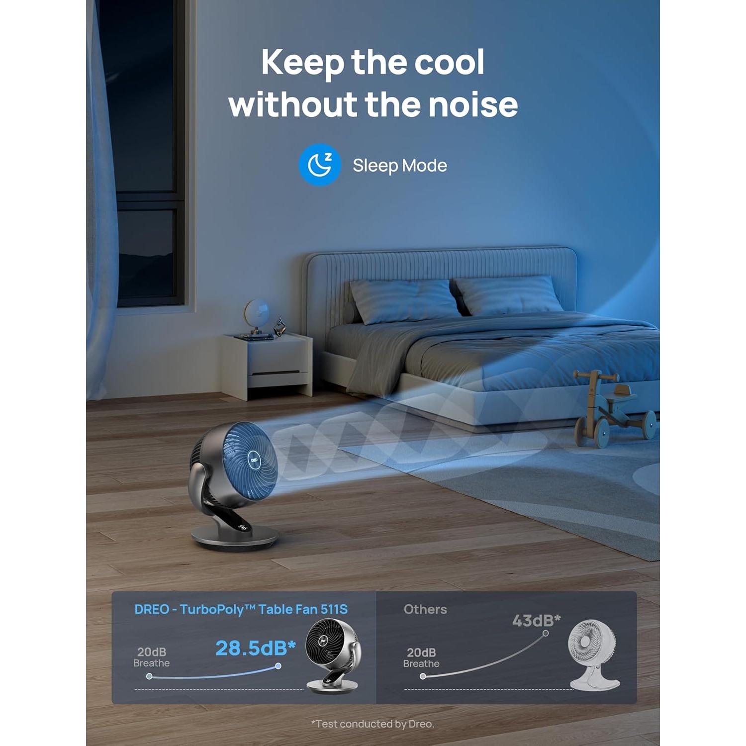 Ventilador Dreo DR-HAF001S Oscilante 120° y 90° 13"