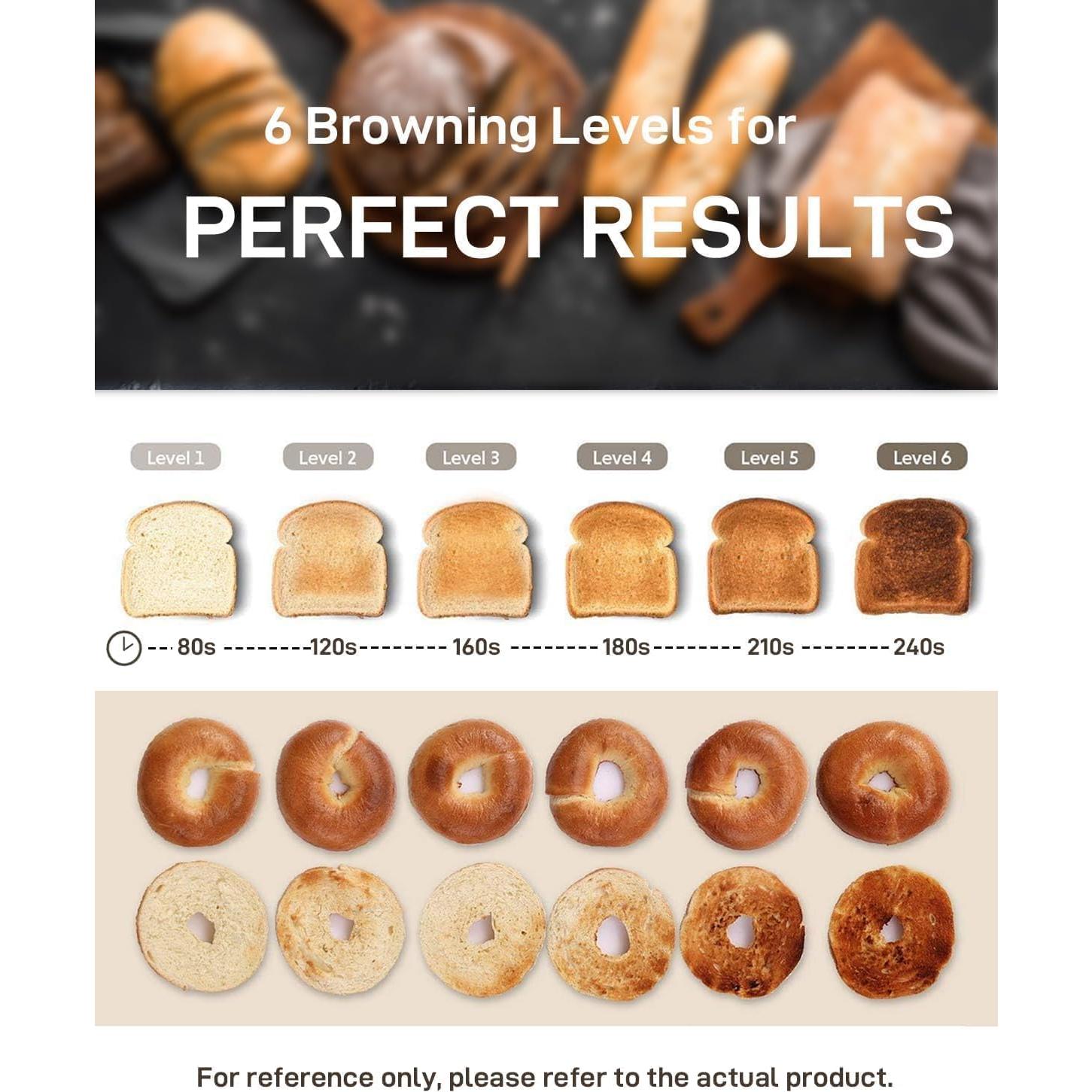 Tostadora 2 Rebanadas Longdeem Azul, Ranuras Anchas, Apagado Automático