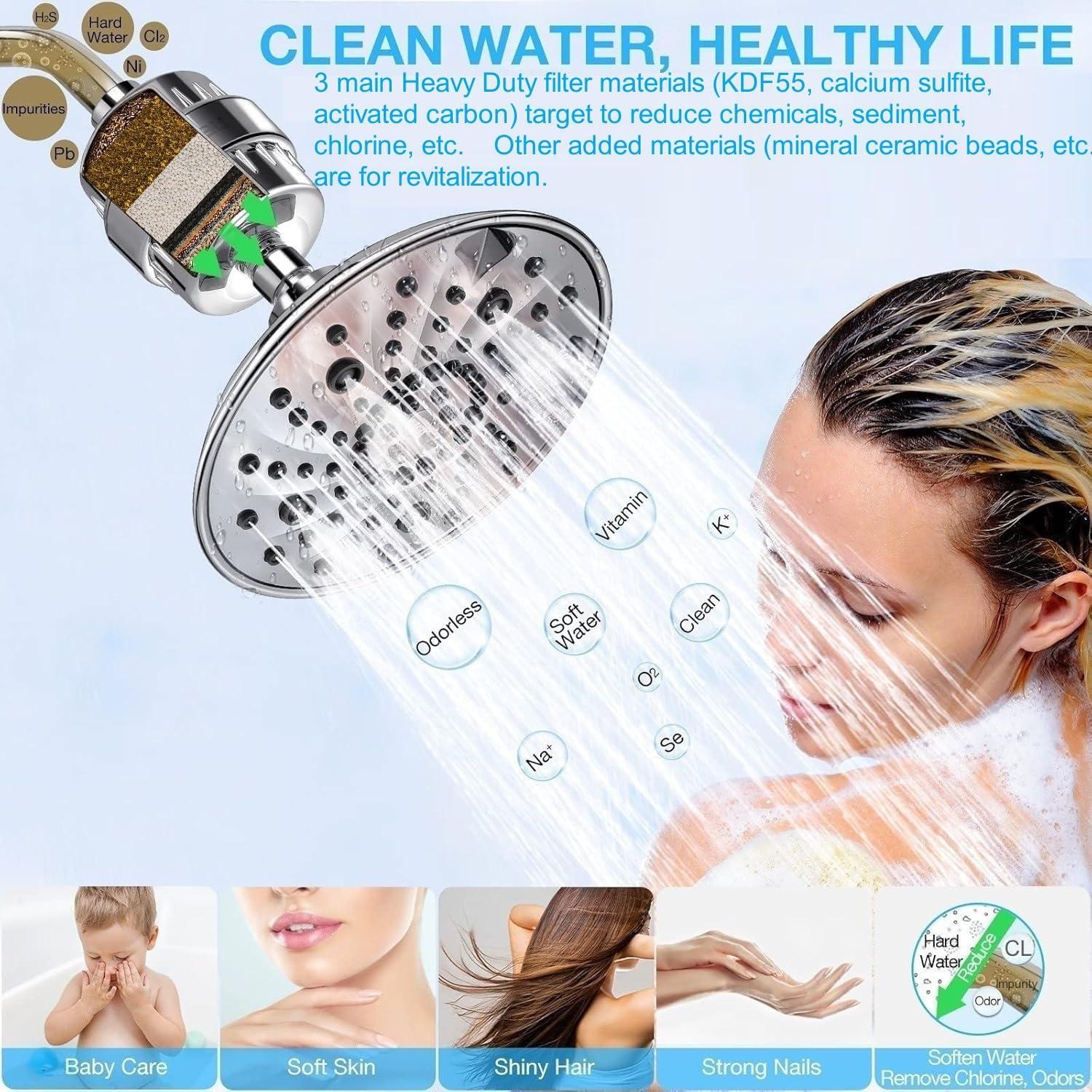 Filtro de Ducha Luxau Cromo con 2 Cartuchos de Alta Resistencia