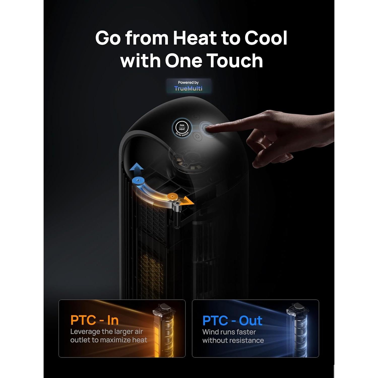 Ventilador y Calefactor Dreo 2 en 1 42" Oscilante Negro