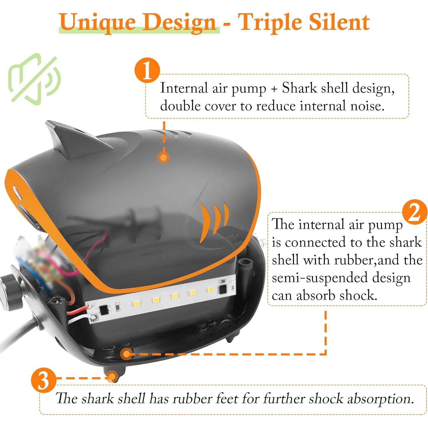 Bomba de Aire para Acuario HITOP 4W 110GPH Silenciosa 20-200 Gal