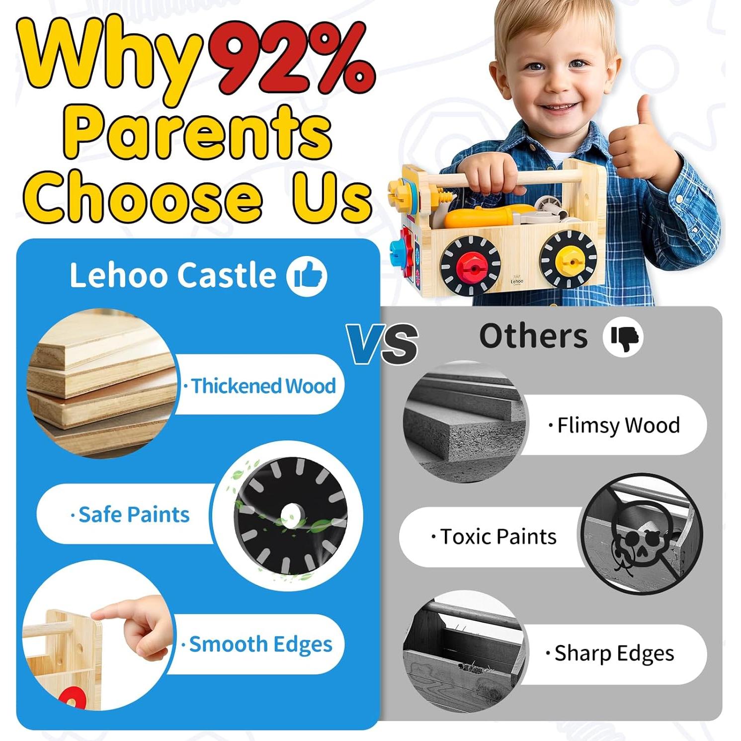 Juego de Herramientas Montessori Lehoo Castle 29 Piezas