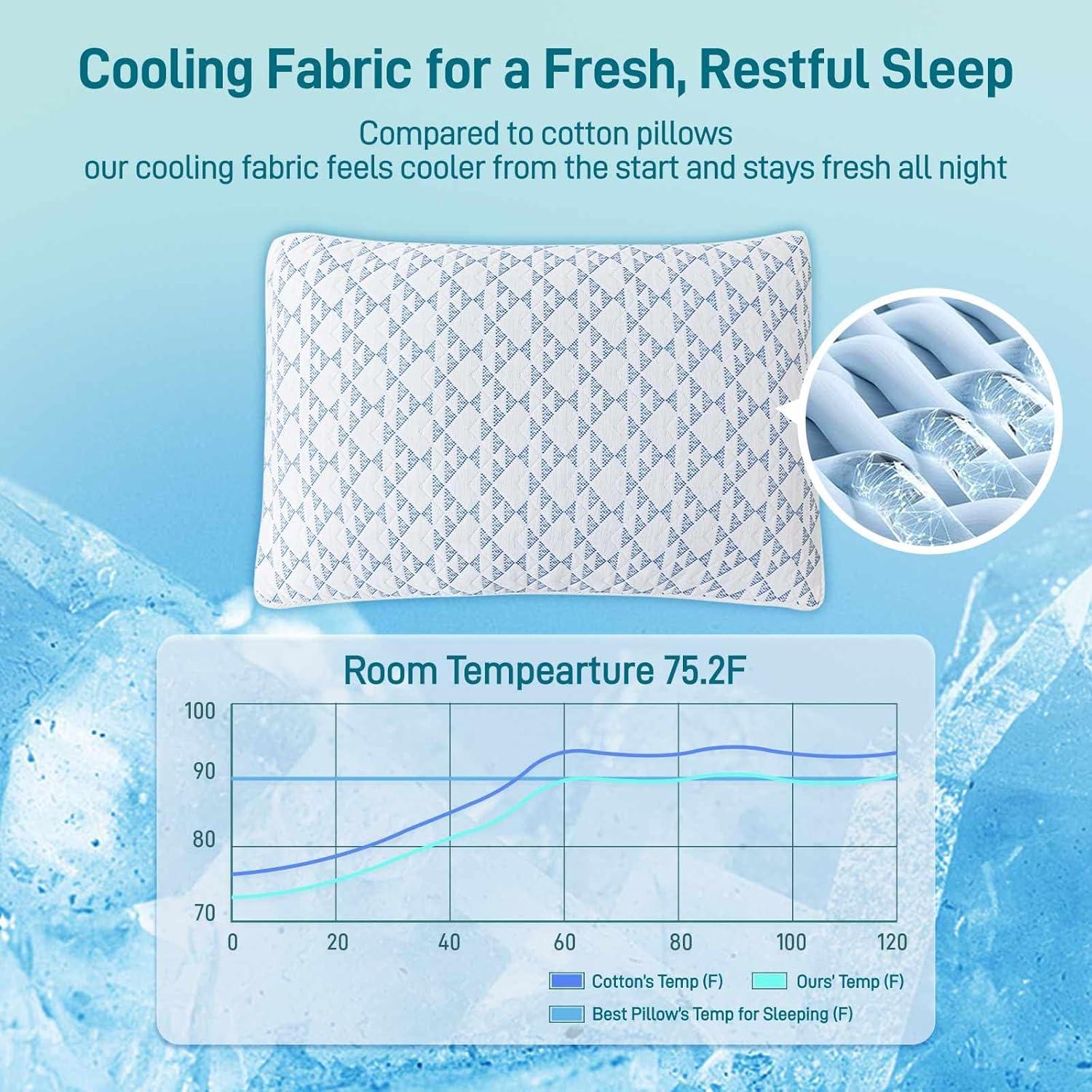 Almohada Ajustable Caelorin Queen Viscosa Bambú Hipoalergénica