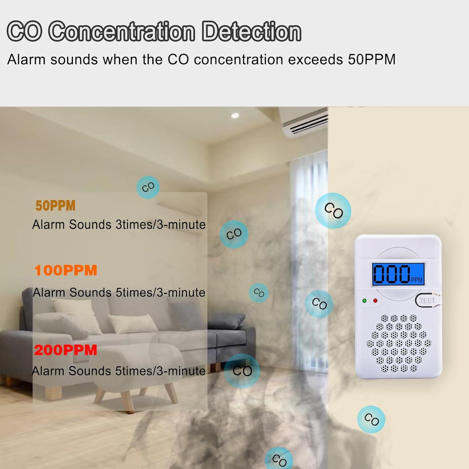 Paquete de 4 Detectores de Monóxido de Carbono USBNOVEL CDR-817