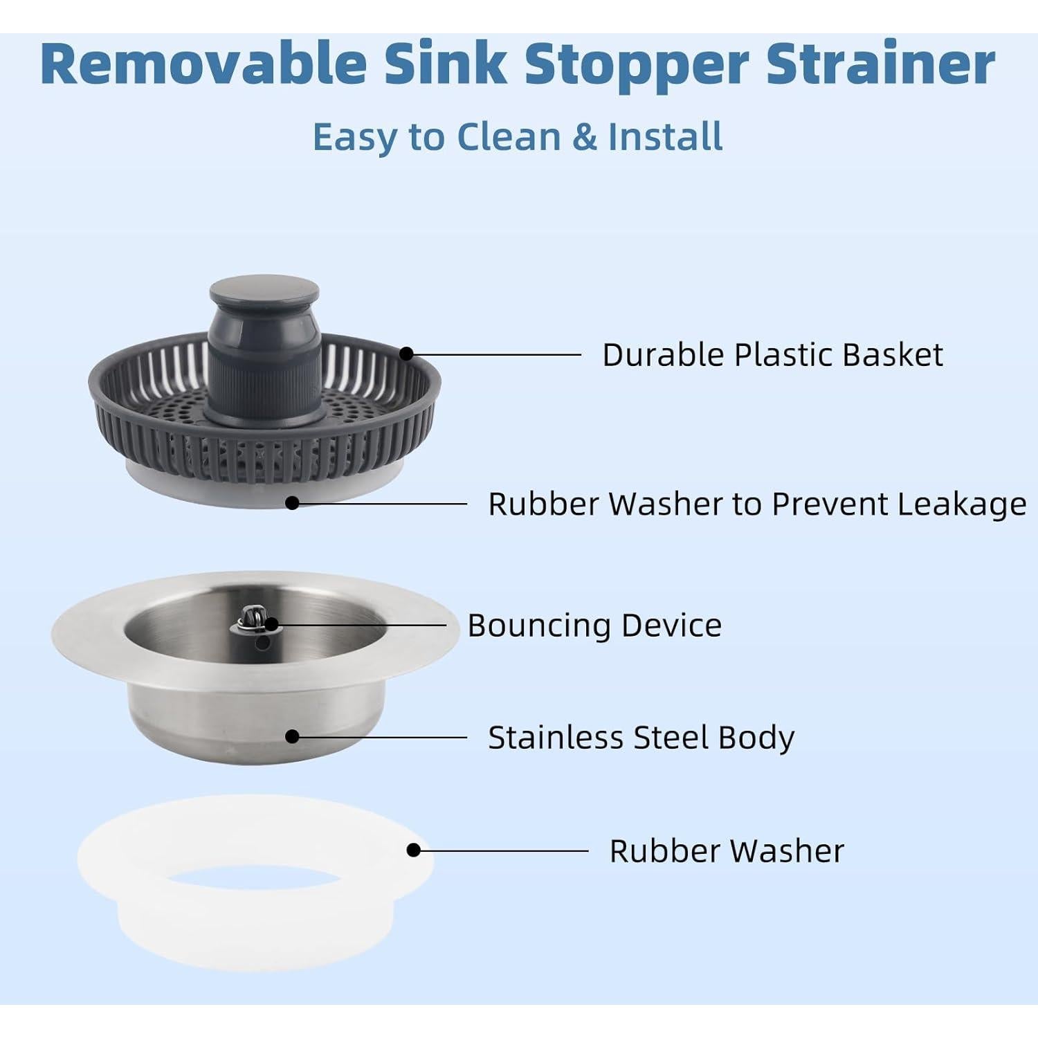 Colador de Drenaje de Fregadero iFealClear 3.5 cm Antitaponamiento