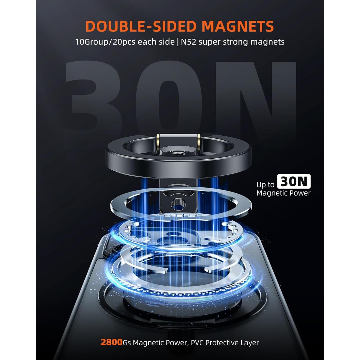 Soporte Magnético Doble para Teléfono CAMOLO Ajustable Negro