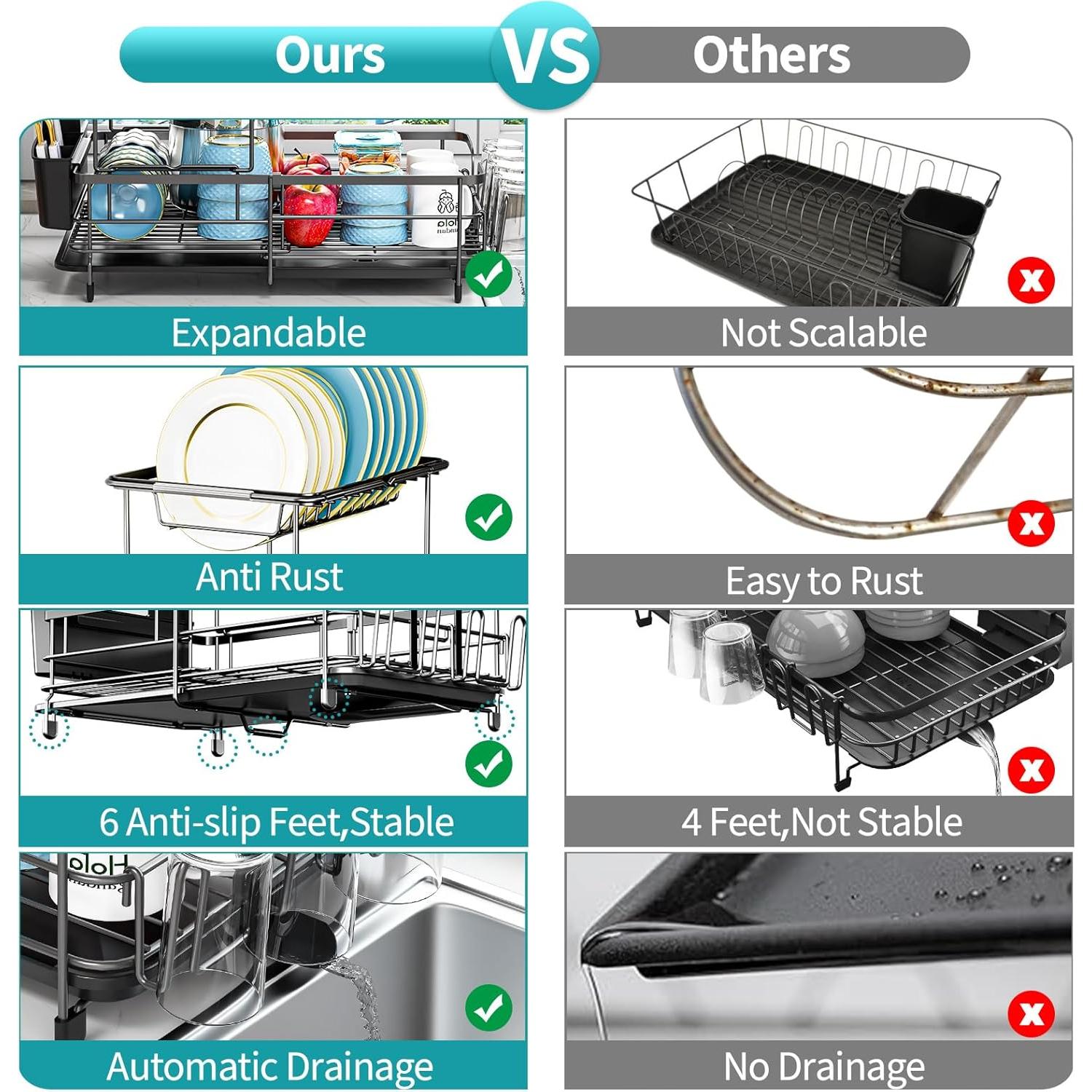 Escurridor de Platos Expandible Urackify 2 Niveles Negro