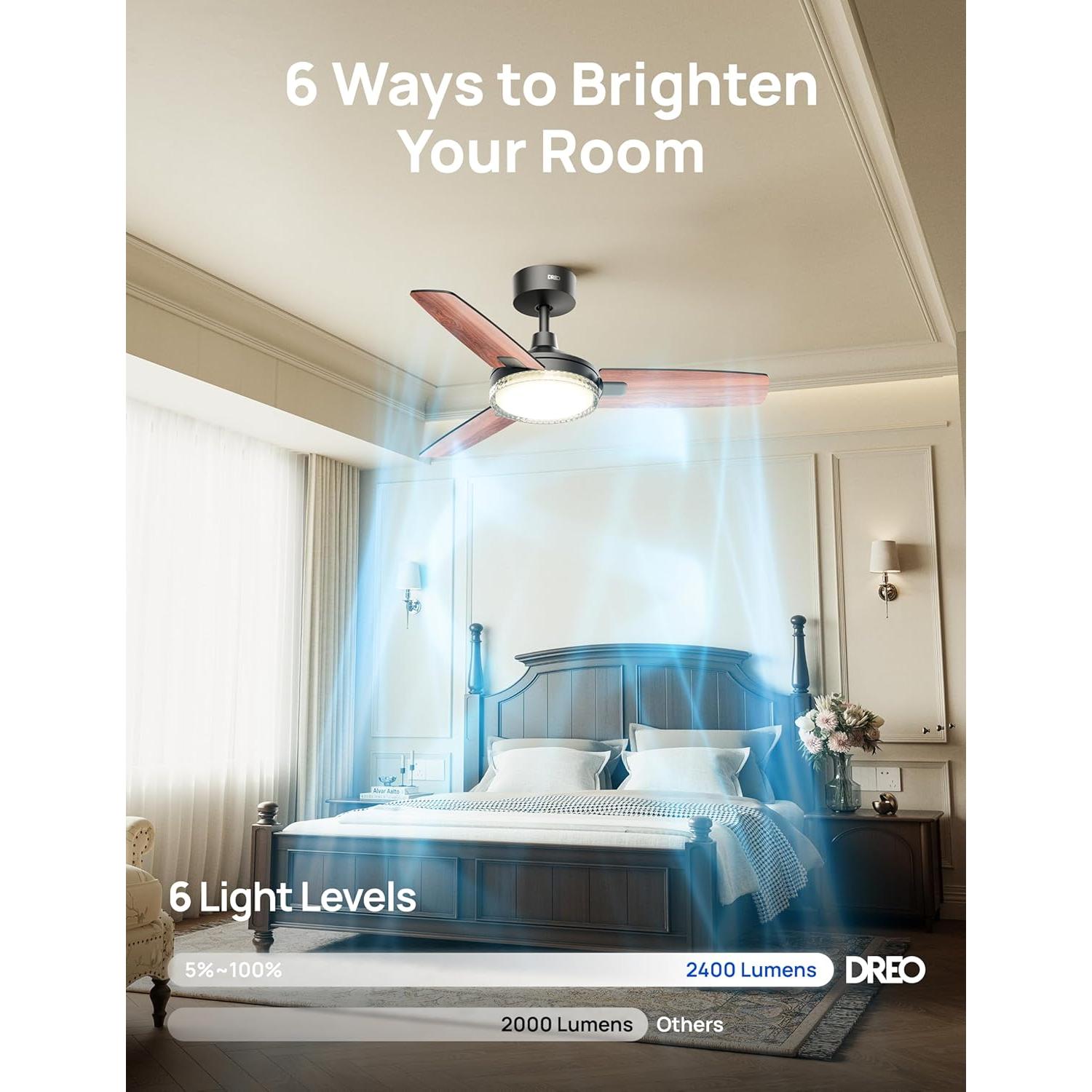 Ventilador de Techo Dreo DR-HCF005 Negro 107cm con Luz LED y Control Remoto