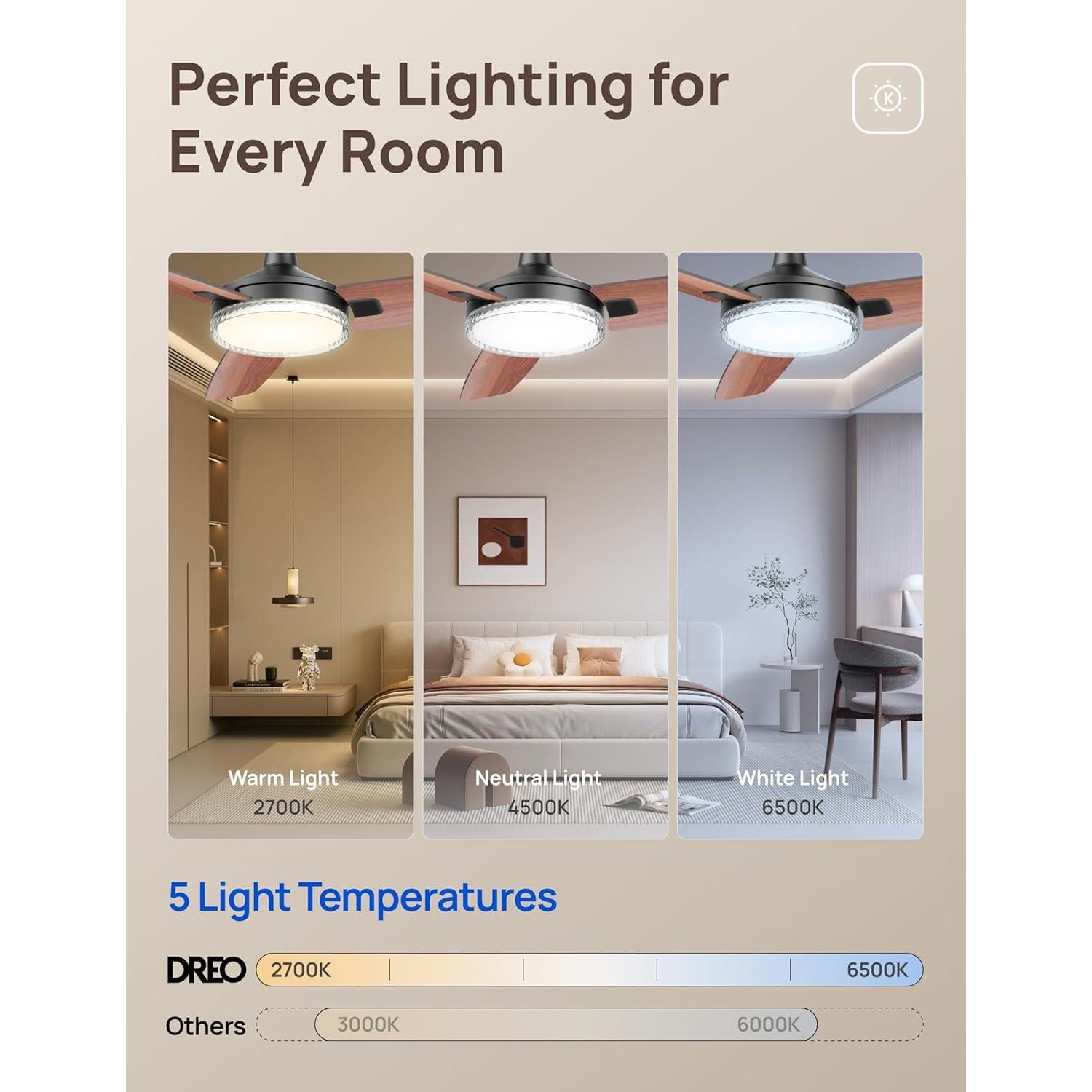 Ventilador de Techo Dreo DR-HCF005 Negro 107cm con Luz LED y Control Remoto