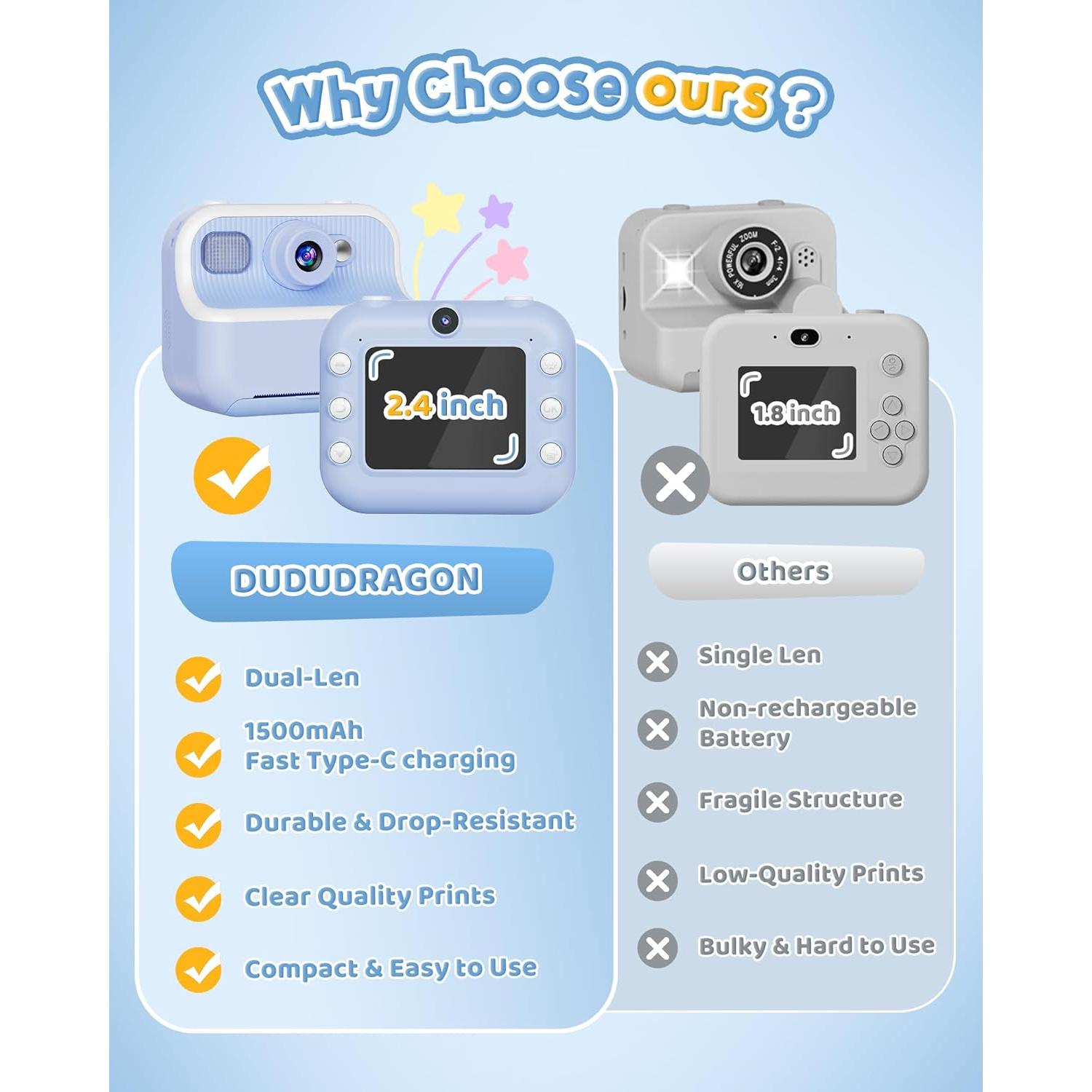 Cámara Instantánea DUDUDRAGON M8 para Niños 1080P Azul