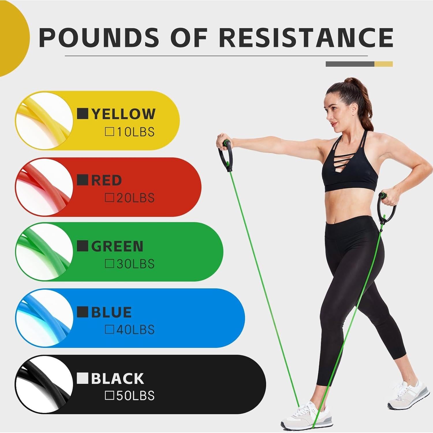 Banda de Resistencia Lianjindun Verde con Mangos - 5 Niveles