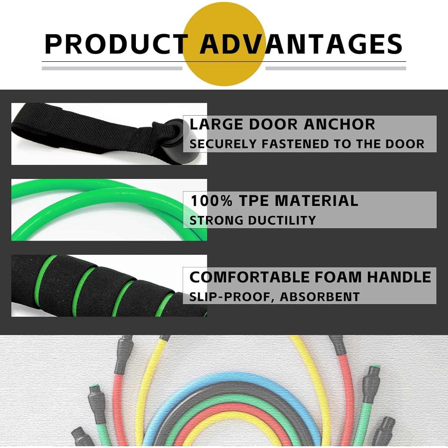 Banda de Resistencia Lianjindun Verde con Mangos - 5 Niveles