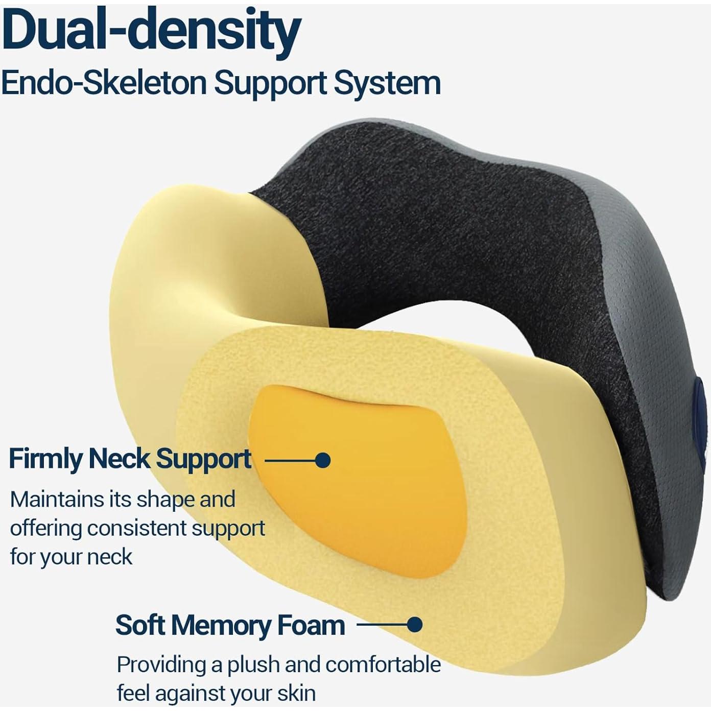 Almohada de Cuello de Espuma de Memoria Season Guard A01 Gris