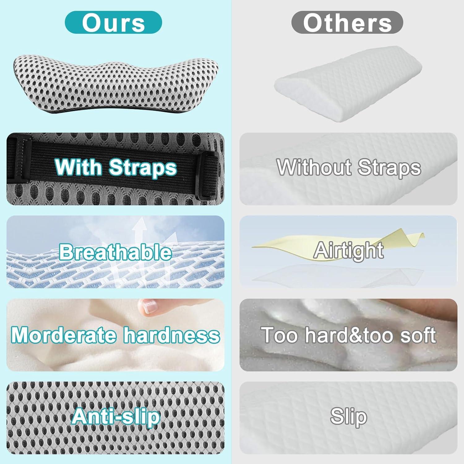 Almohada Lumbar Ergonomica Powerole YZ-HUIBAI Espuma Viscoelástica