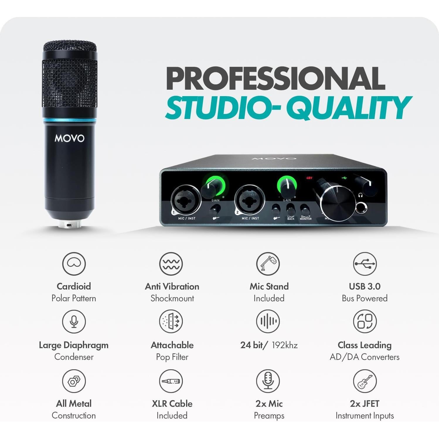 Kit de Podcast Movo PodKit2AH para 2 Micrófonos USB-C