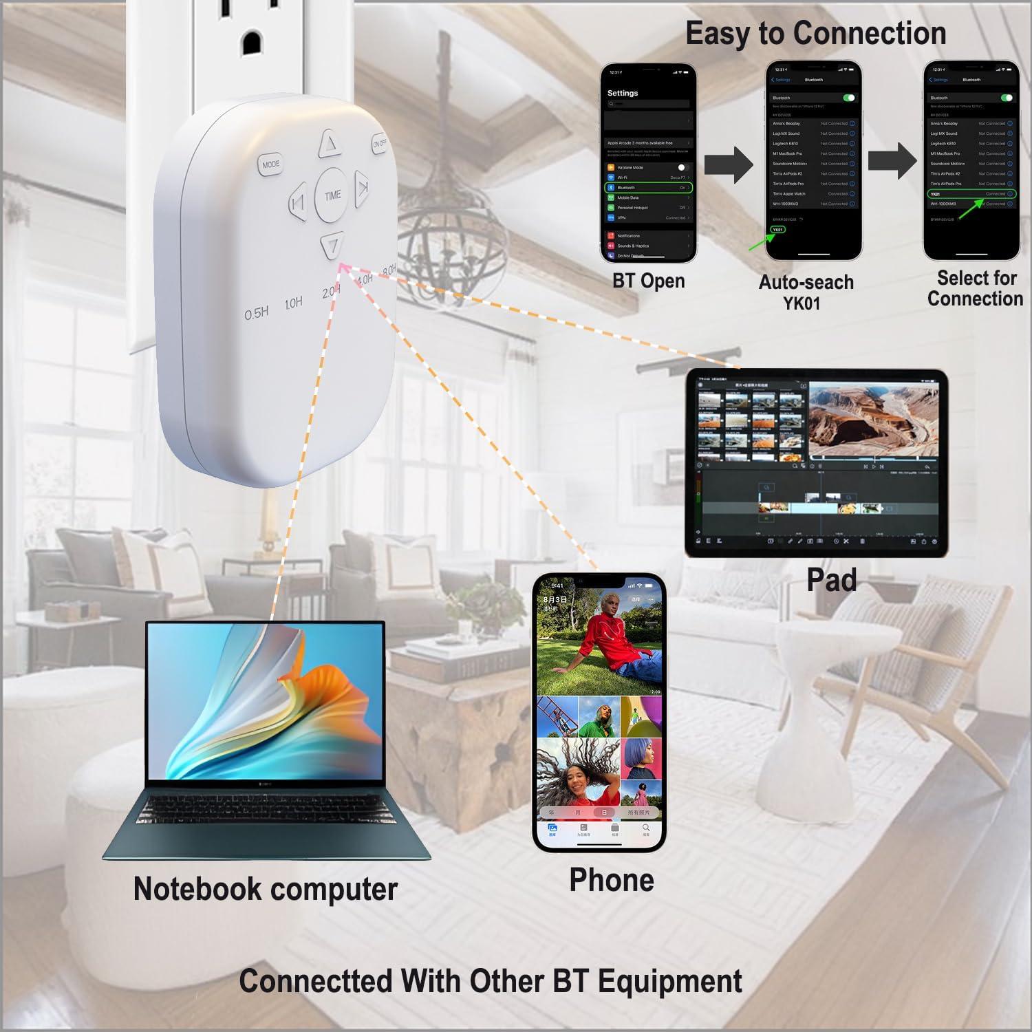 Máquina de Ruido Blanco Shenzhen YK01, 36 Sonidos Relajantes