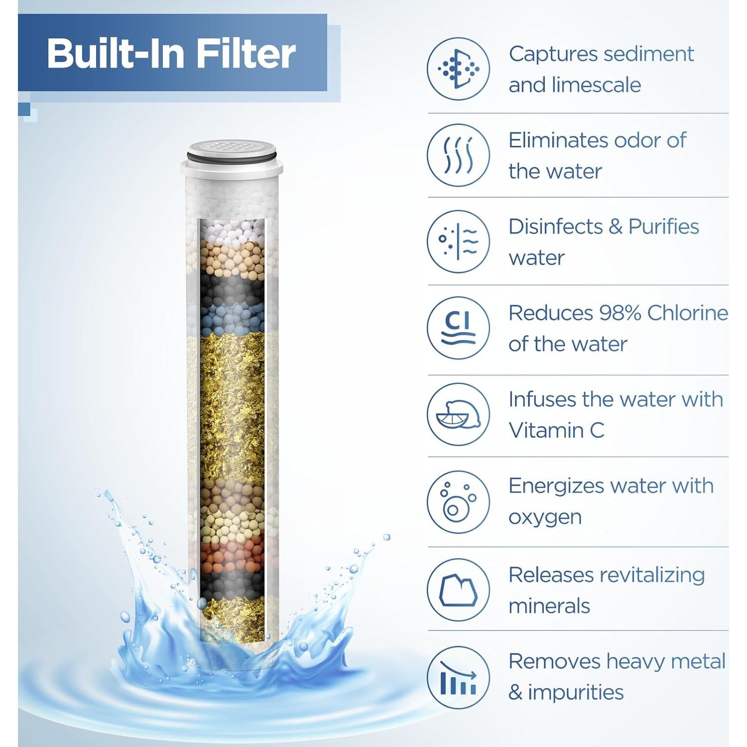 Cabezal de Ducha Filtrado HOPOPRO Doble con Masaje y Filtros