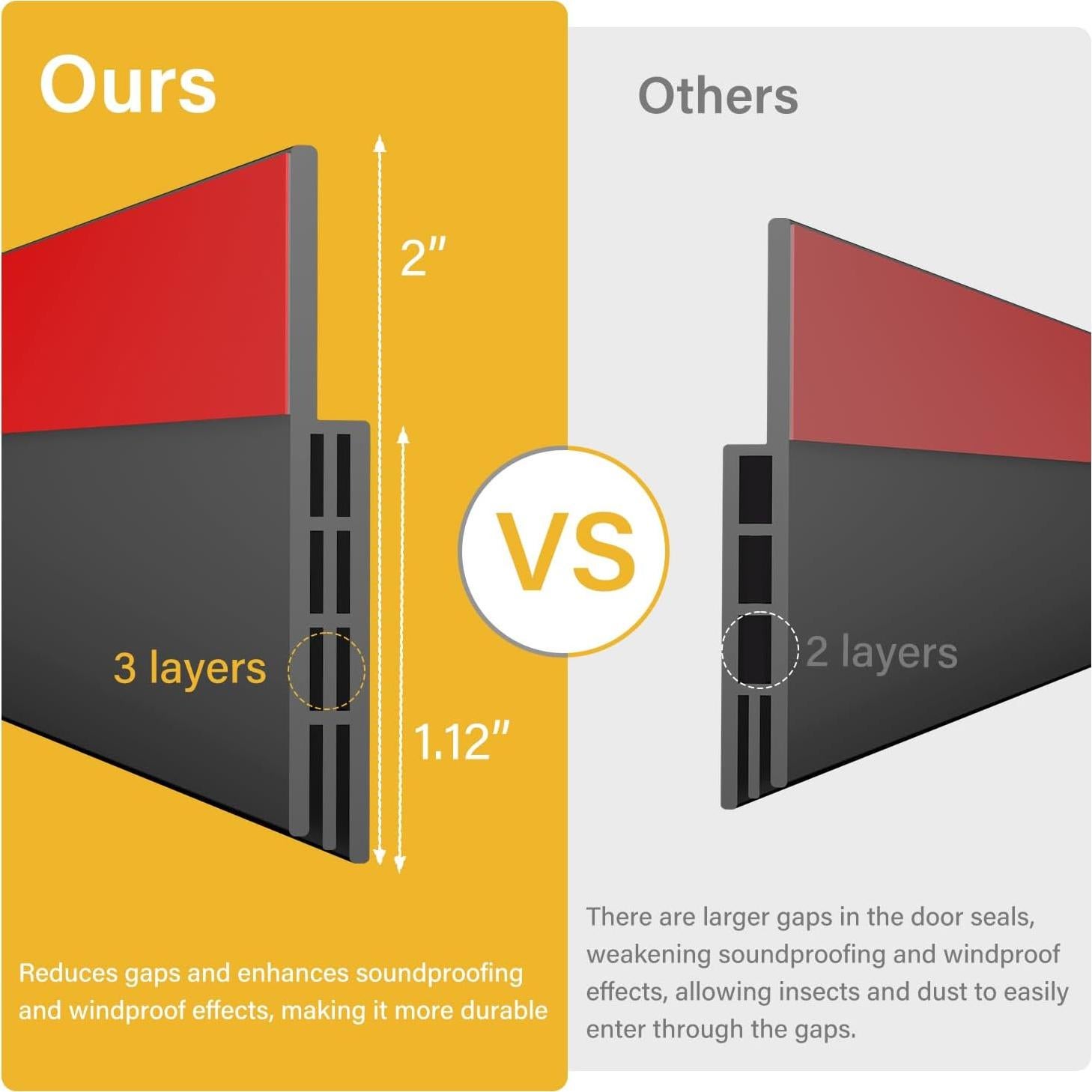 2 Tapones de Corrientes de Aire TONINT 99.8 cm Negro Silicona