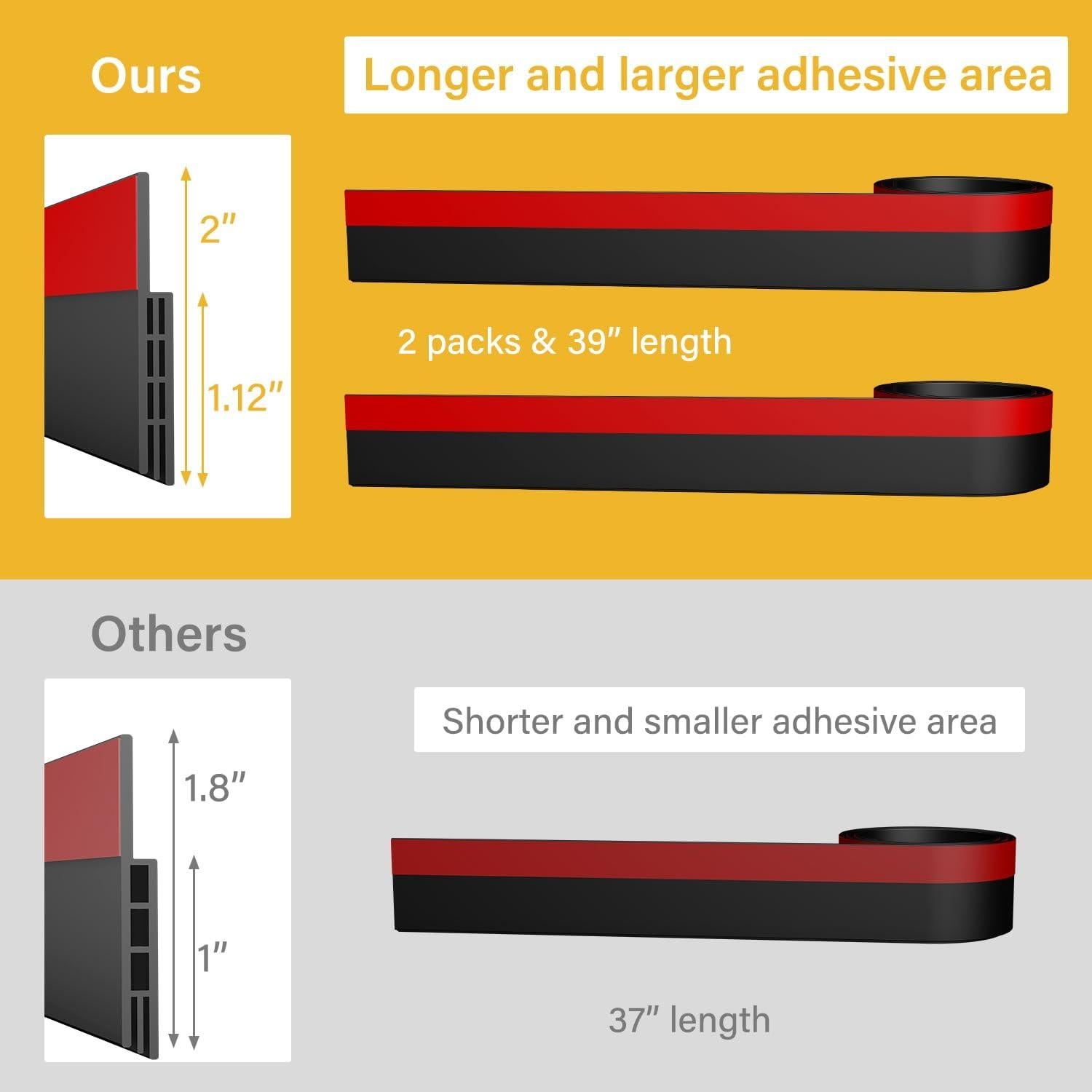 2 Tapones de Corrientes de Aire TONINT 99.8 cm Negro Silicona