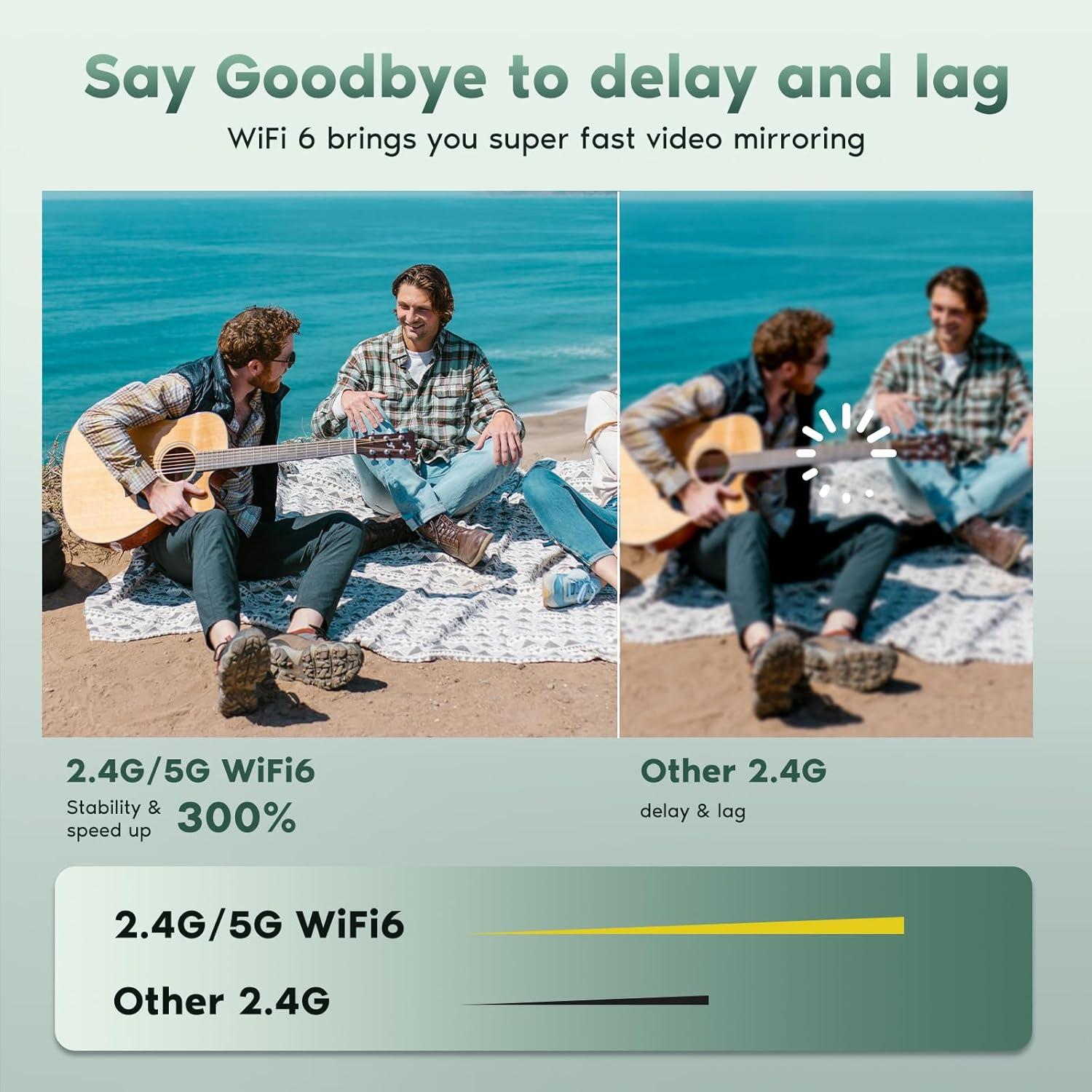 Proyector TMY P28 4K WiFi Bluetooth 1.60 kg Portátil