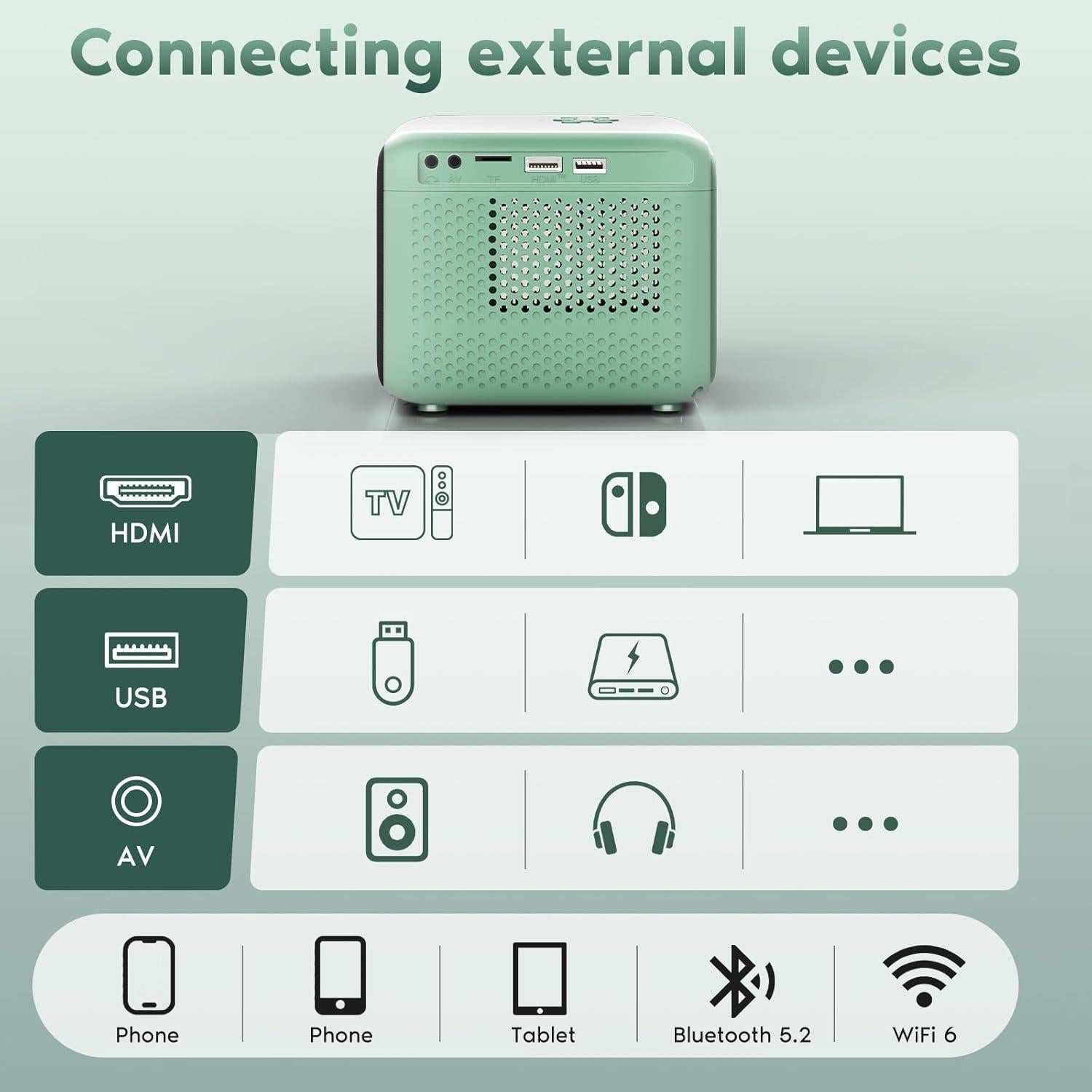 Proyector TMY P28 4K WiFi Bluetooth 1.60 kg Portátil