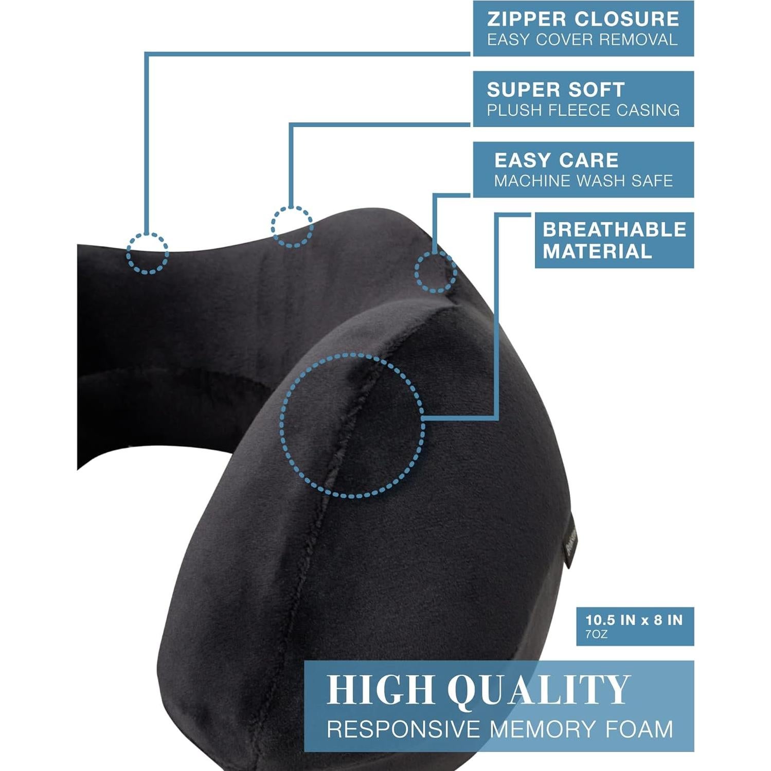 Almohada de Viaje Brookstone Ultra Form Espuma Viscoelástica Negra