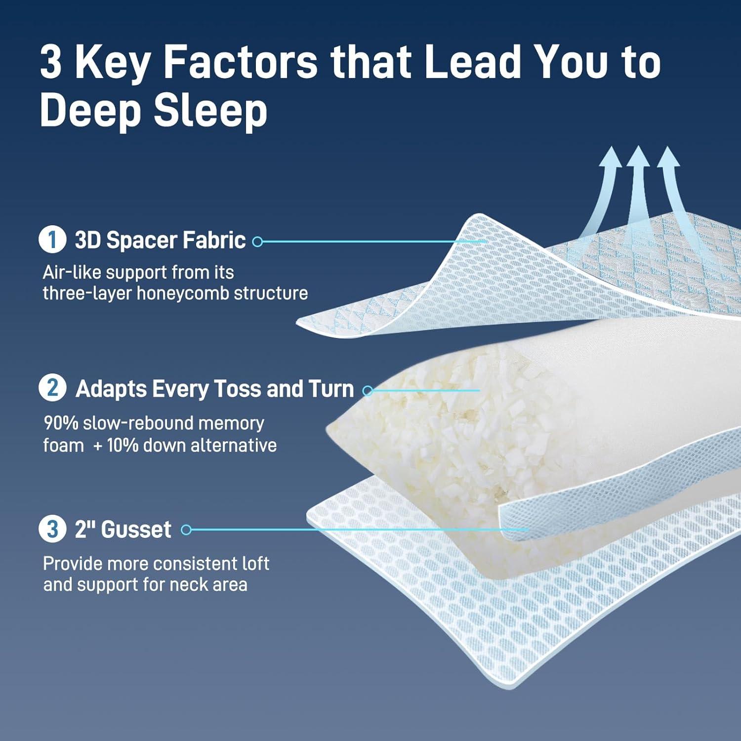 Almohada Ajustable Cotelovo Queen Viscosa Bambú Espuma Memoria