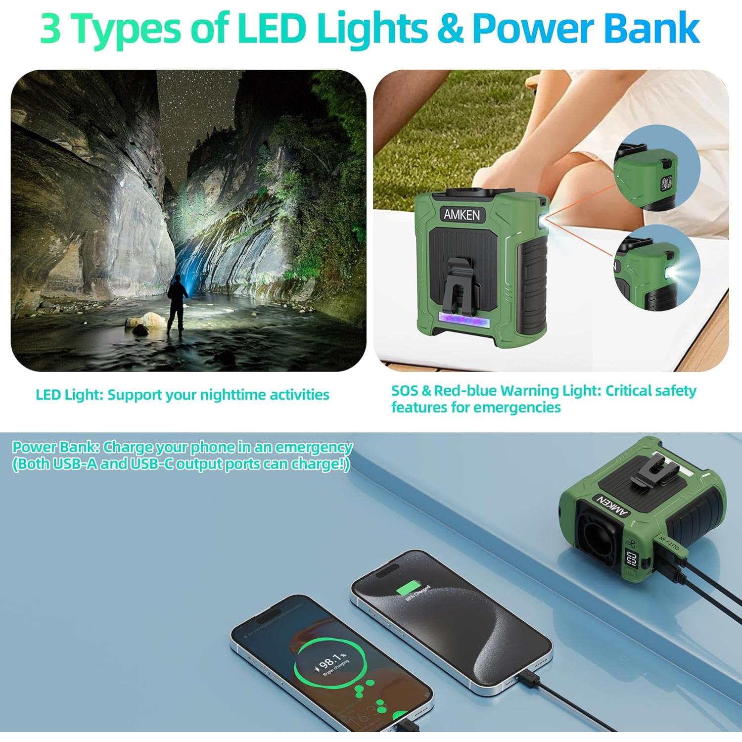 Ventilador Portátil de Cintura AMKEN GY009 10000mAh 6 Velocidades